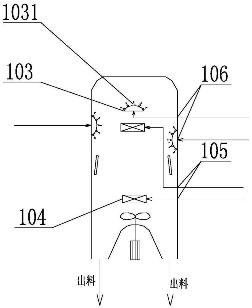 Erythromycin processing system and processing method thereof