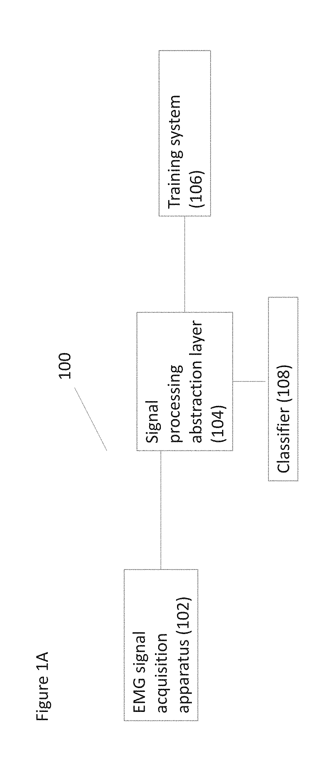 Systems, methods, apparatuses and devices for detecting facial expression and for tracking movement and location in at least one of a virtual and augmented reality system