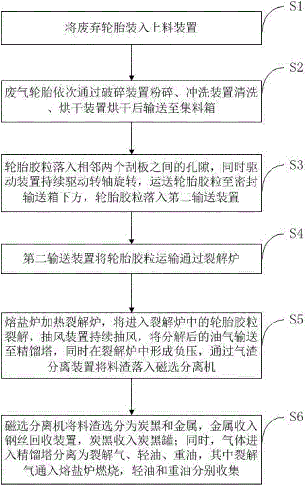 Negative-pressure cracking system and cracking method