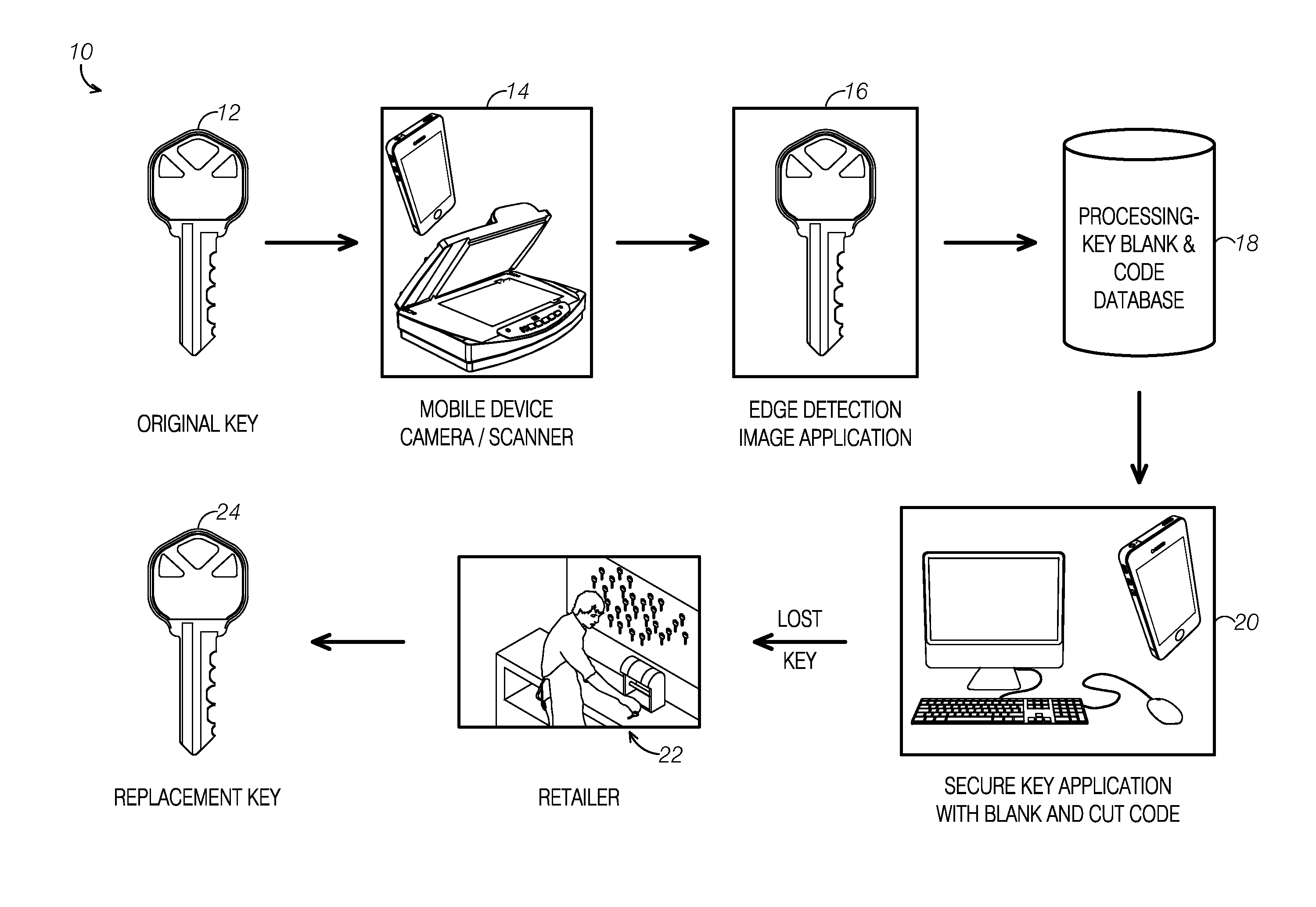 Mobile and desktop application for extracting geometric elements and mapping to a master key-code database