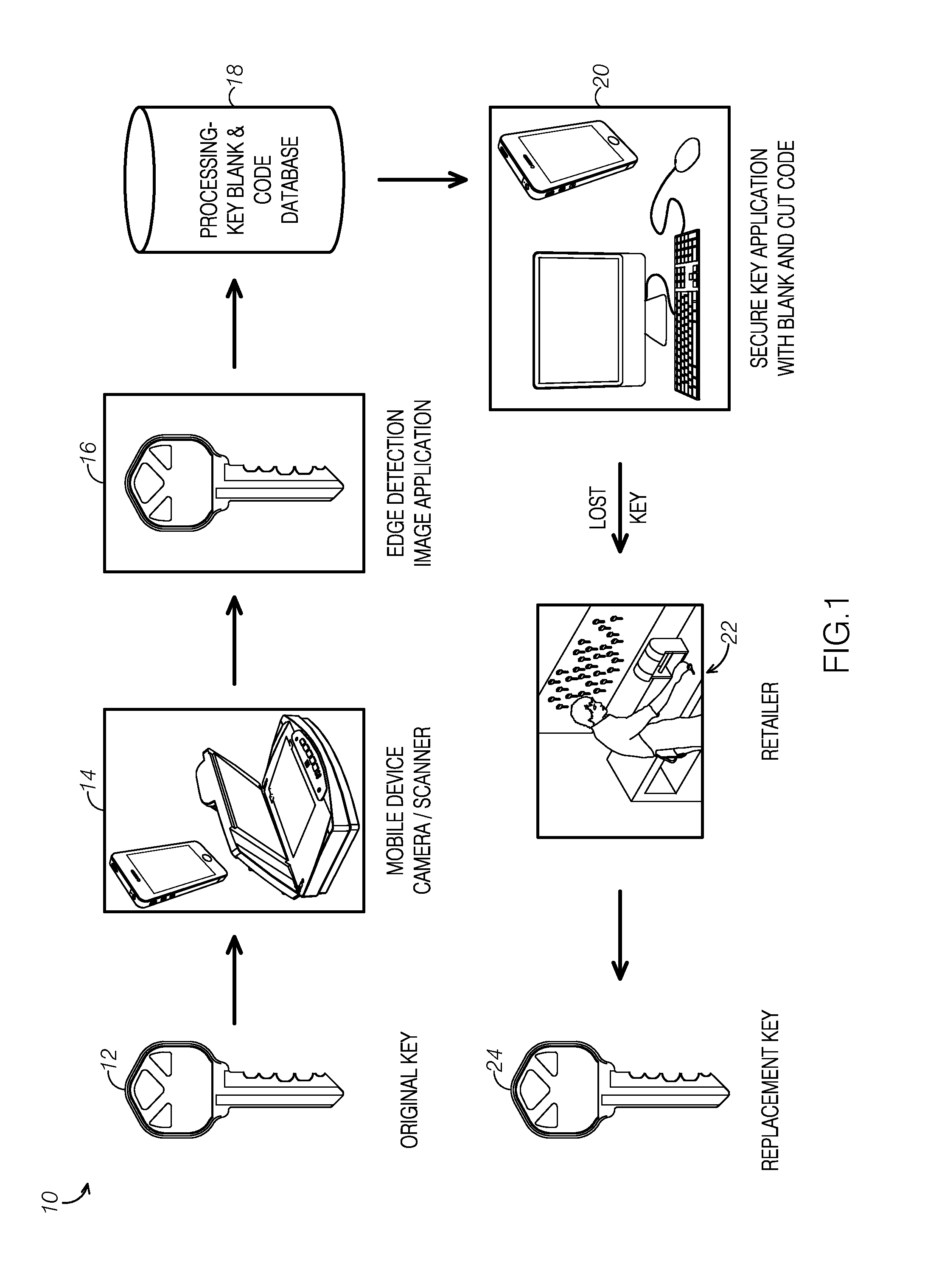 Mobile and desktop application for extracting geometric elements and mapping to a master key-code database