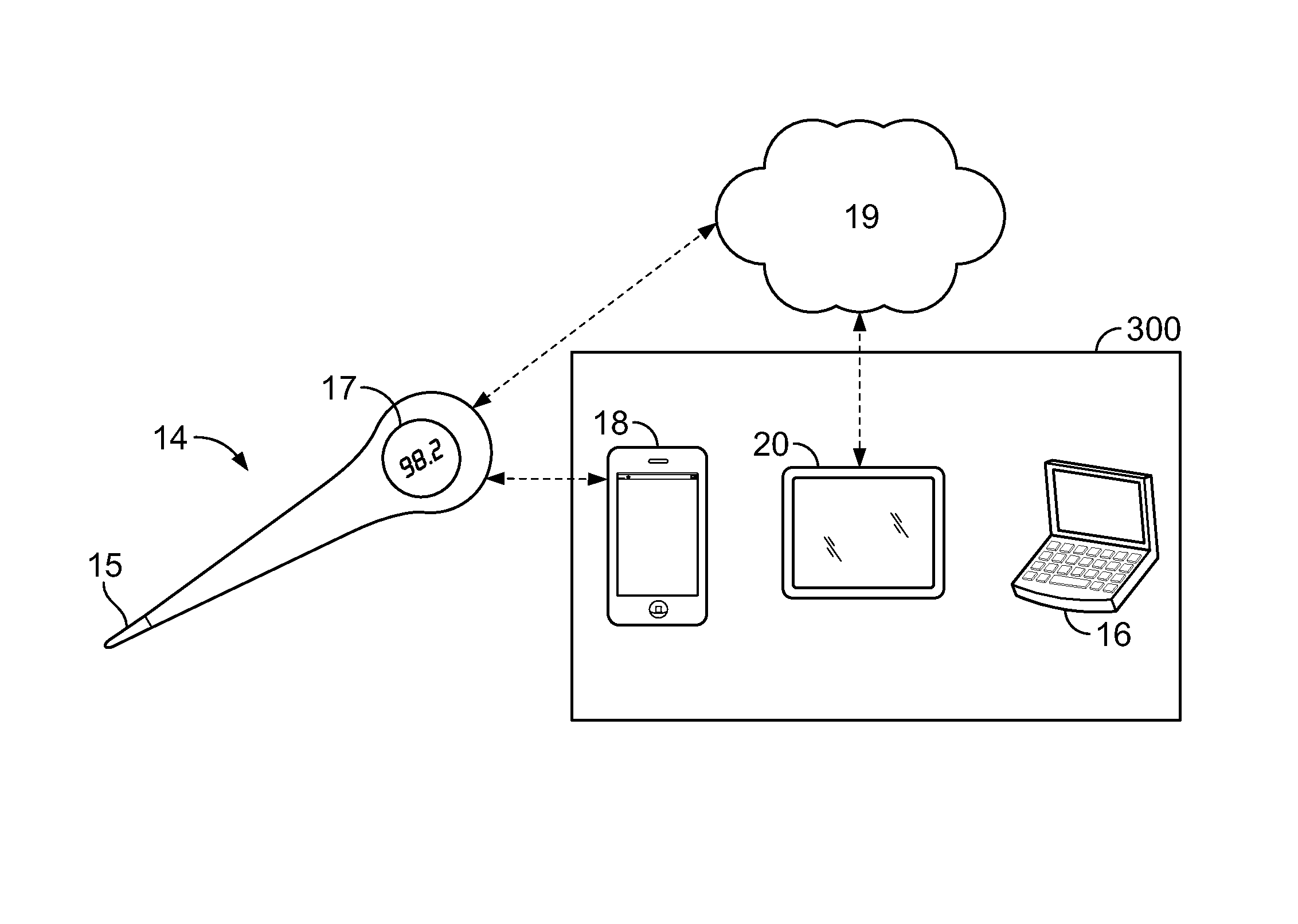 Temperature based fertility monitoring system and related method