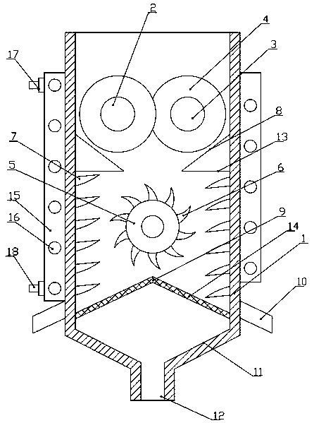 A crushing device