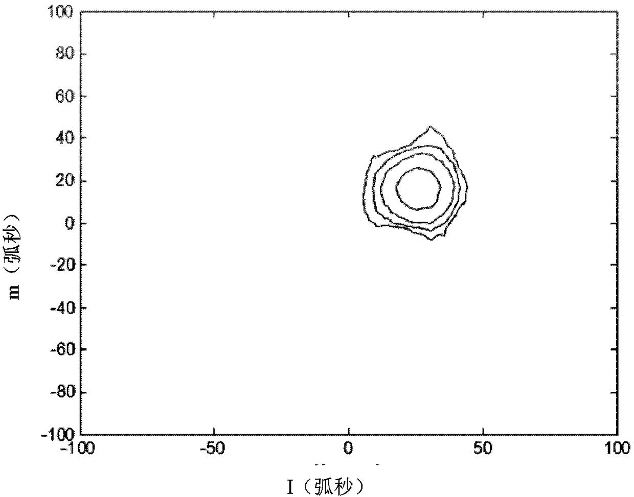 Space multi-target detection system and method