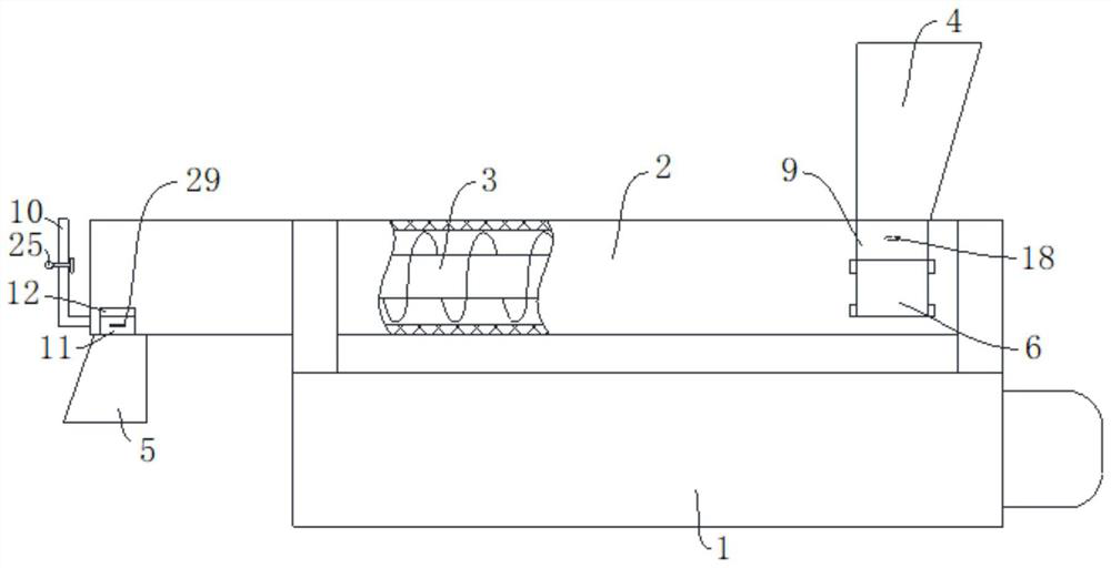 Double-screw extruder