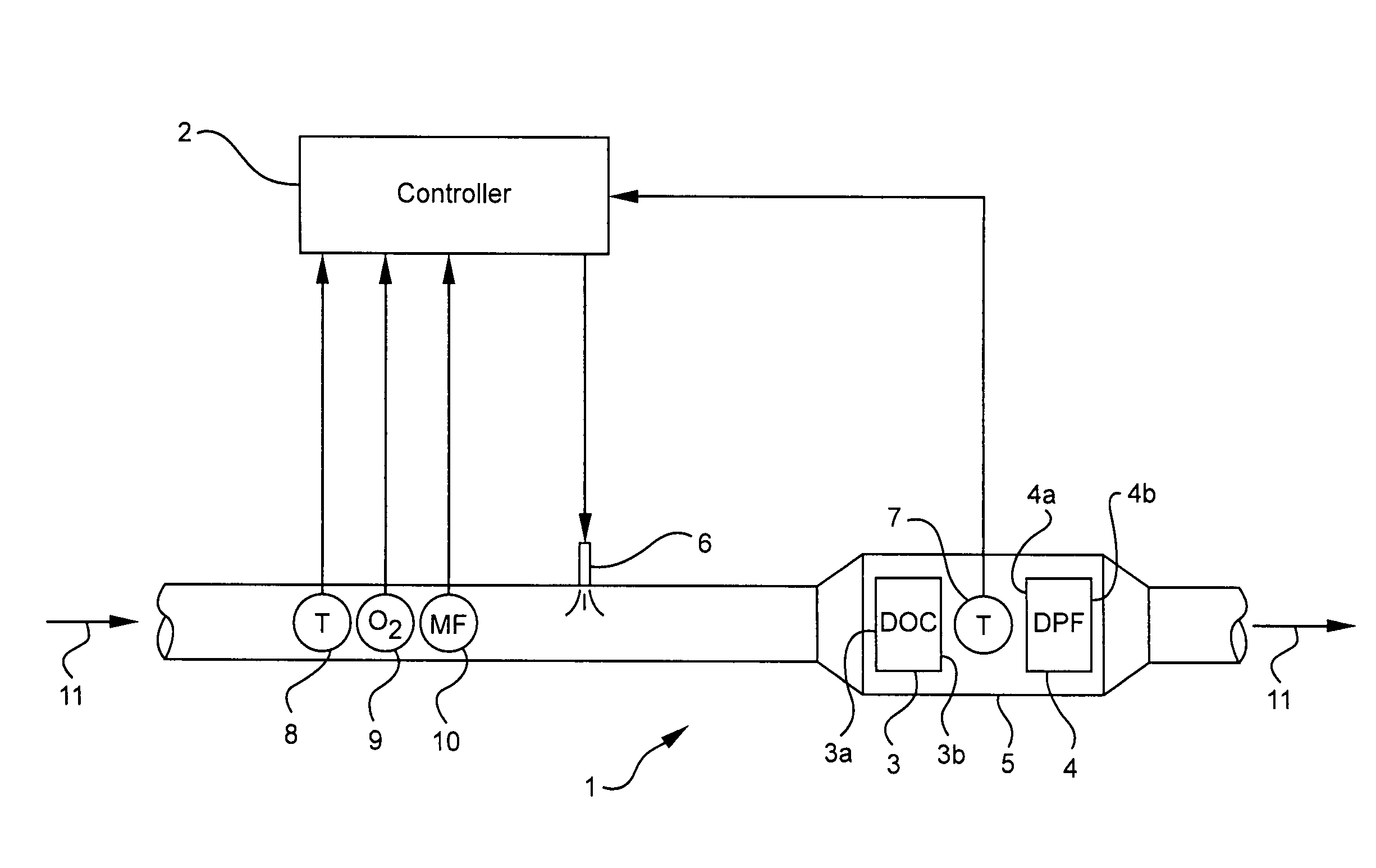 System and method for controlling exhaust stream temperature