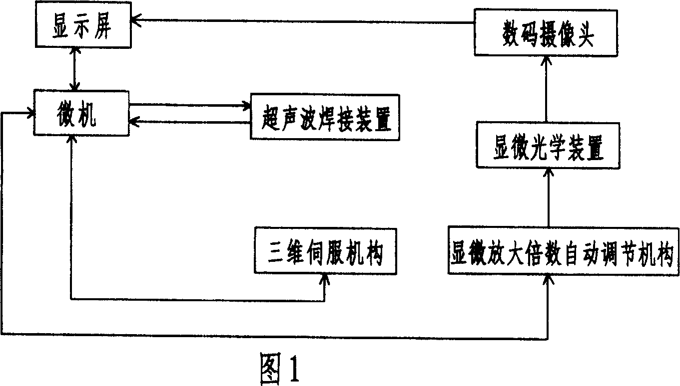 Welding apparatus with micropicture automatic-computing positioning system and operation mode