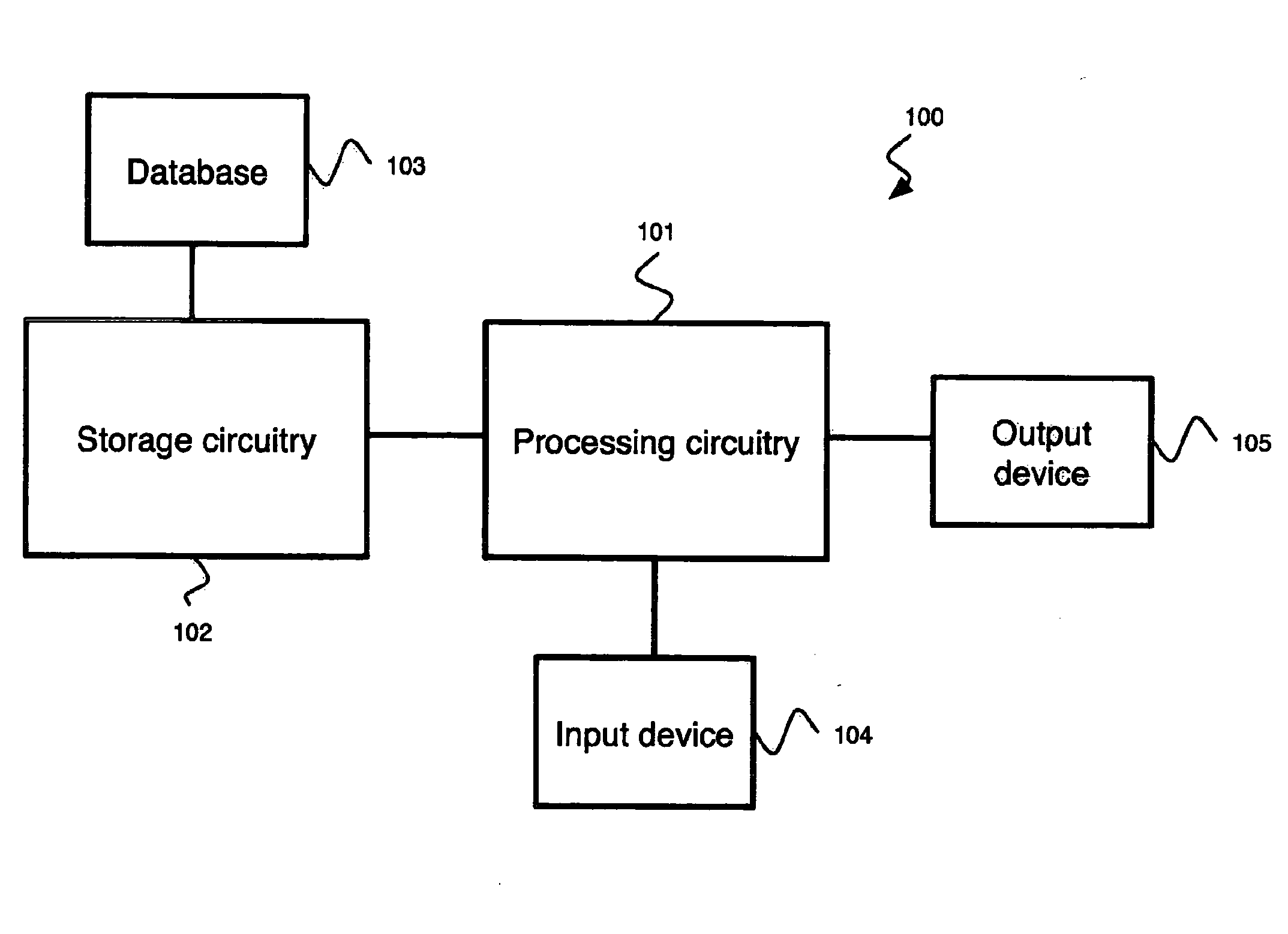 Method and system for 3D model database retrieval