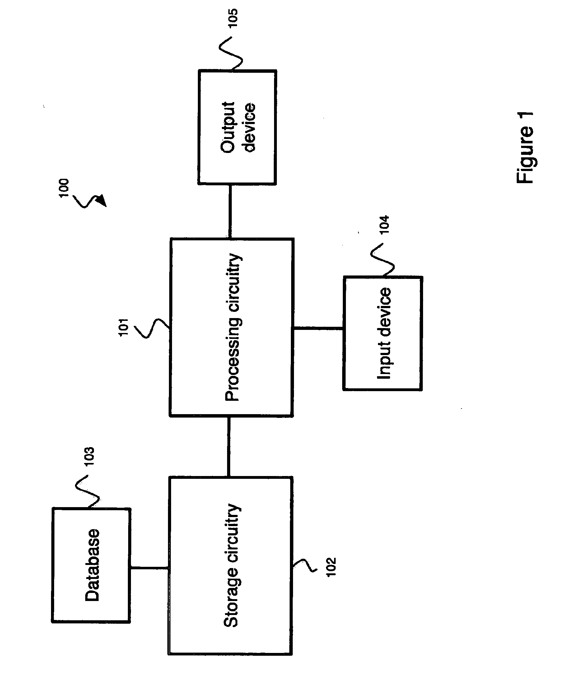 Method and system for 3D model database retrieval