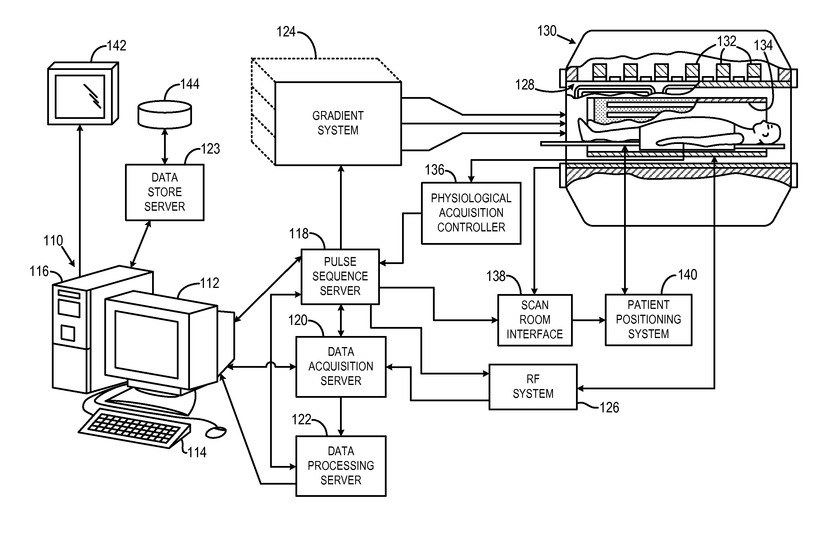 Method for simultaneous multi-slice magnetic resonance imaging