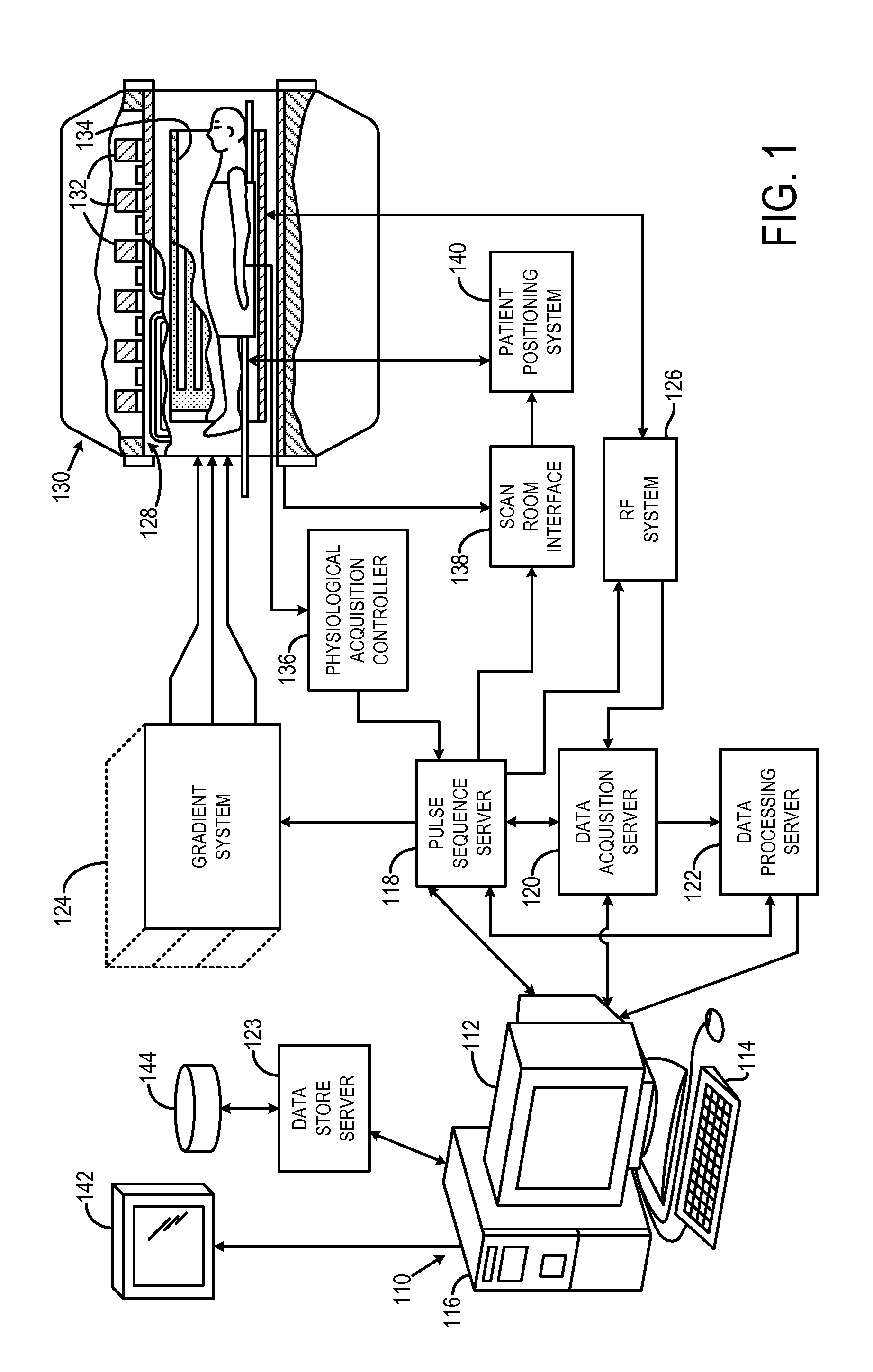 Method for simultaneous multi-slice magnetic resonance imaging