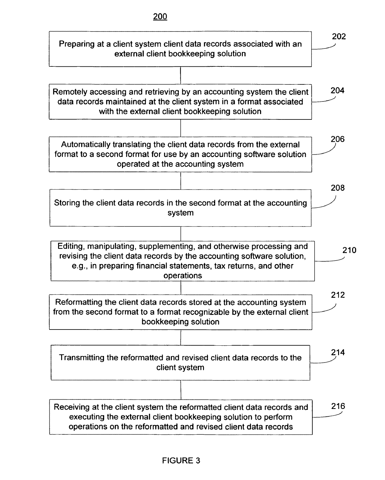 System and method for accounting gateway