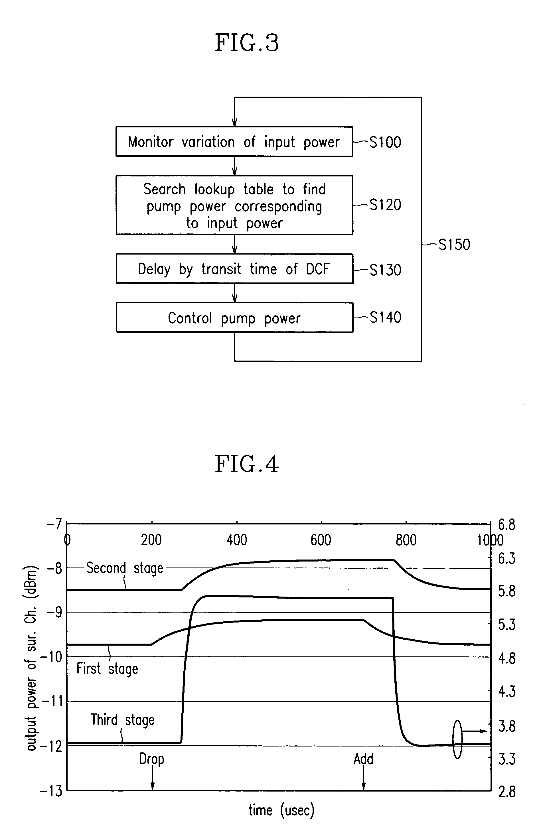 Fiber amplifier and control method thereof