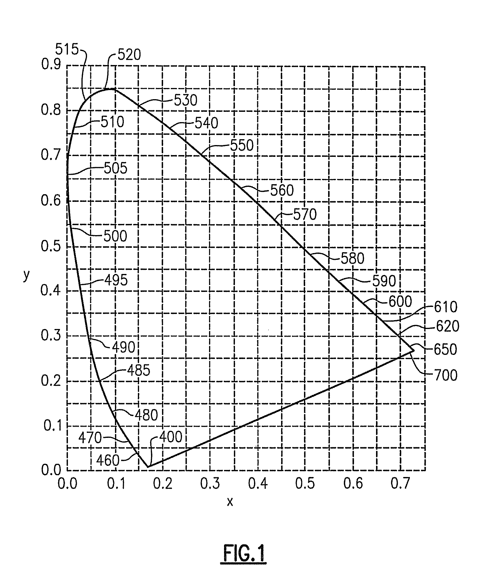 Lighting device and lighting method