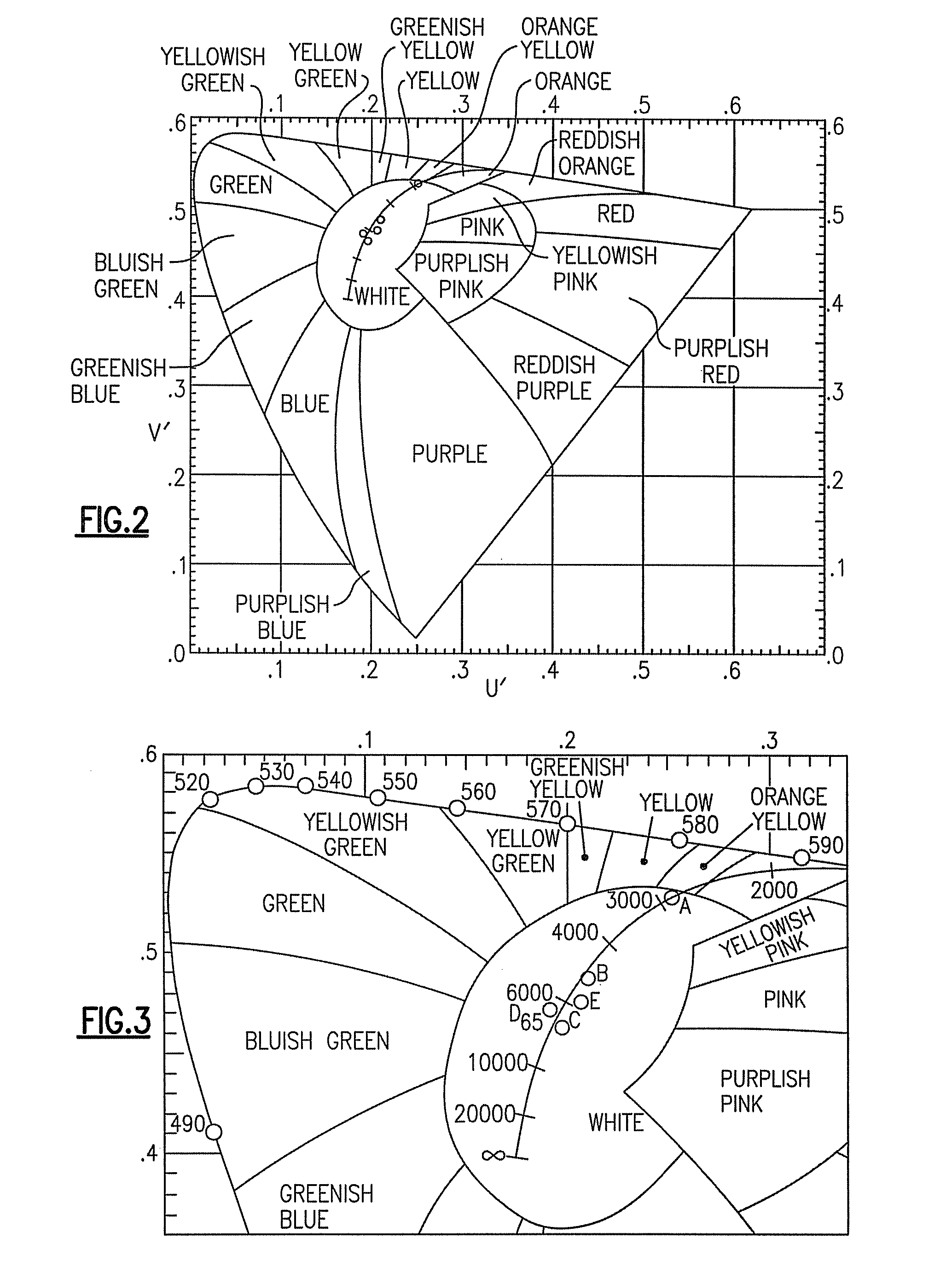 Lighting device and lighting method