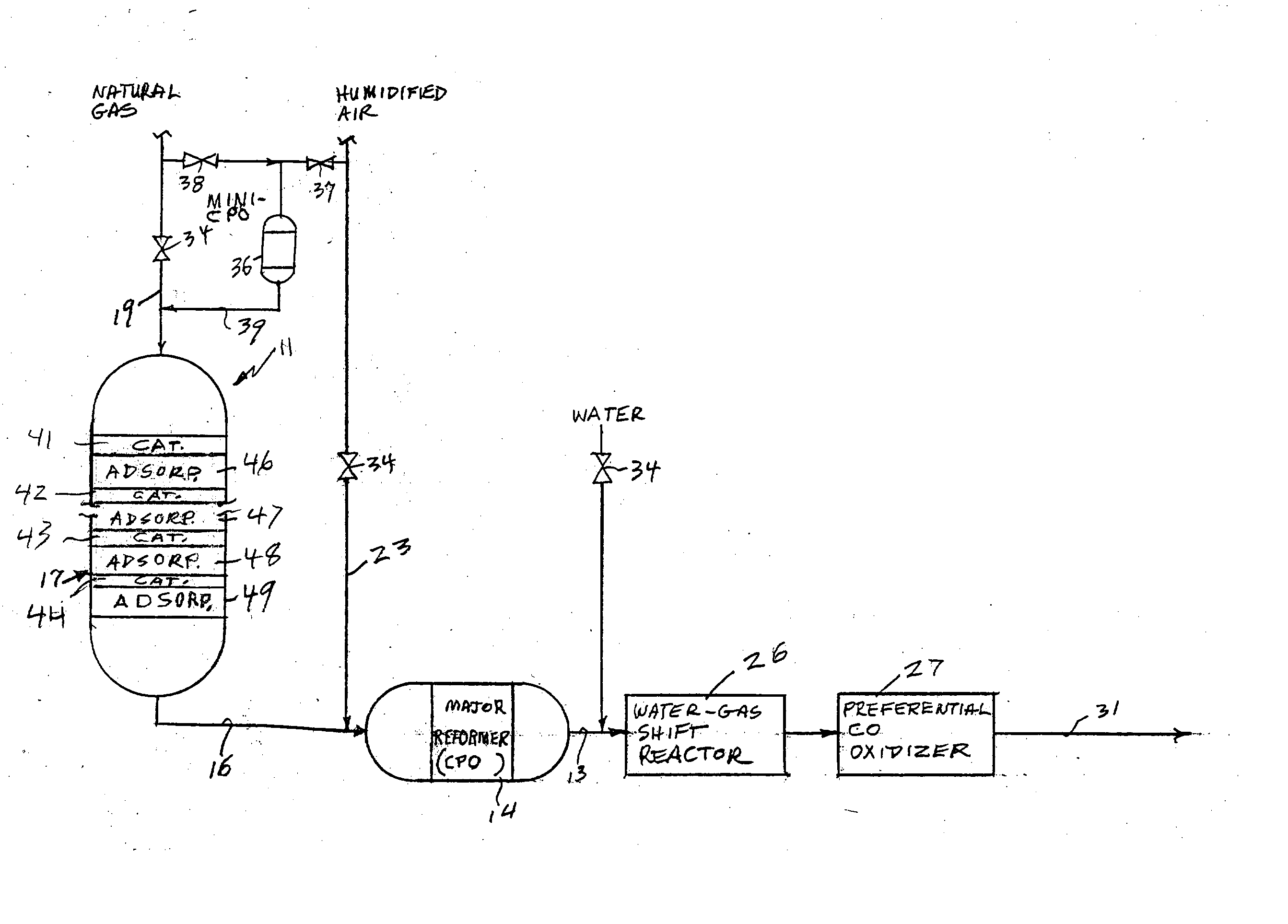 Hydrogen desulfurizer for hydrocarbon feeds with separated adsorption and catalyst material