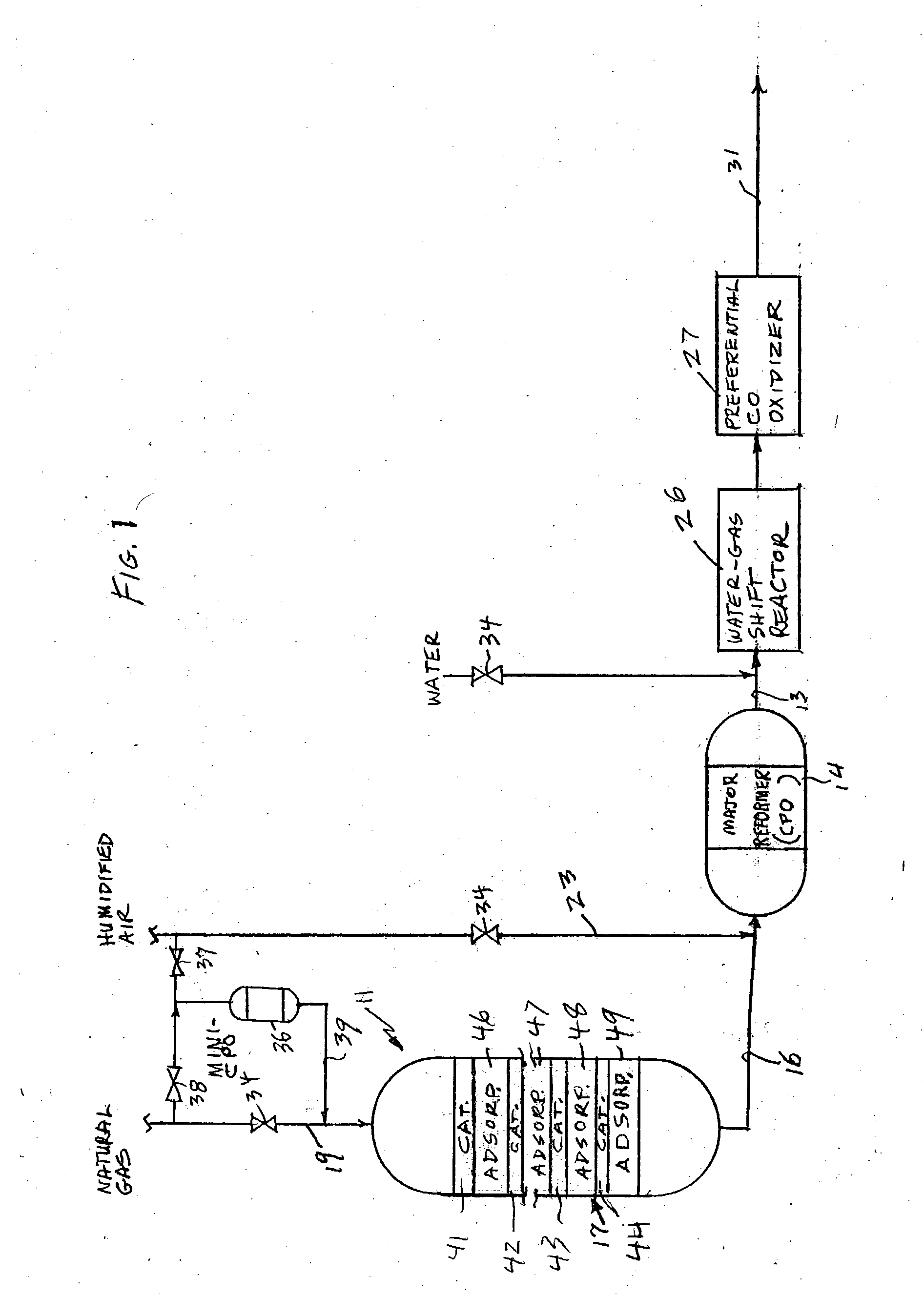 Hydrogen desulfurizer for hydrocarbon feeds with separated adsorption and catalyst material