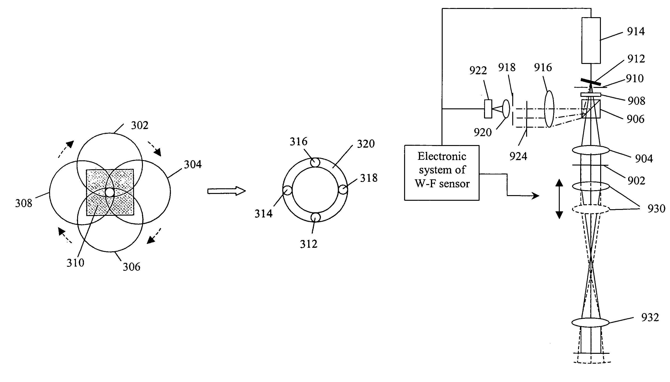 Sequential wavefront sensor