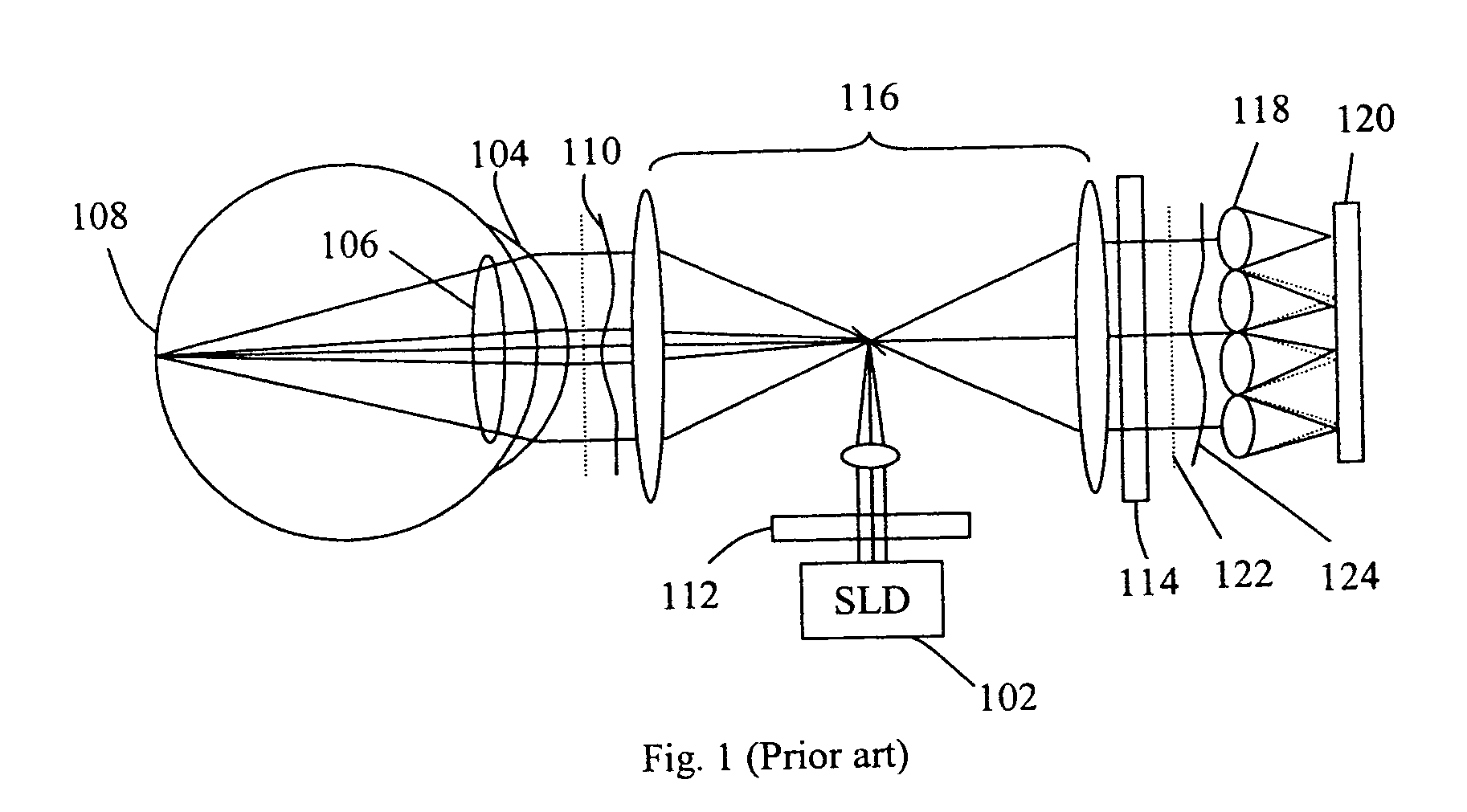 Sequential wavefront sensor