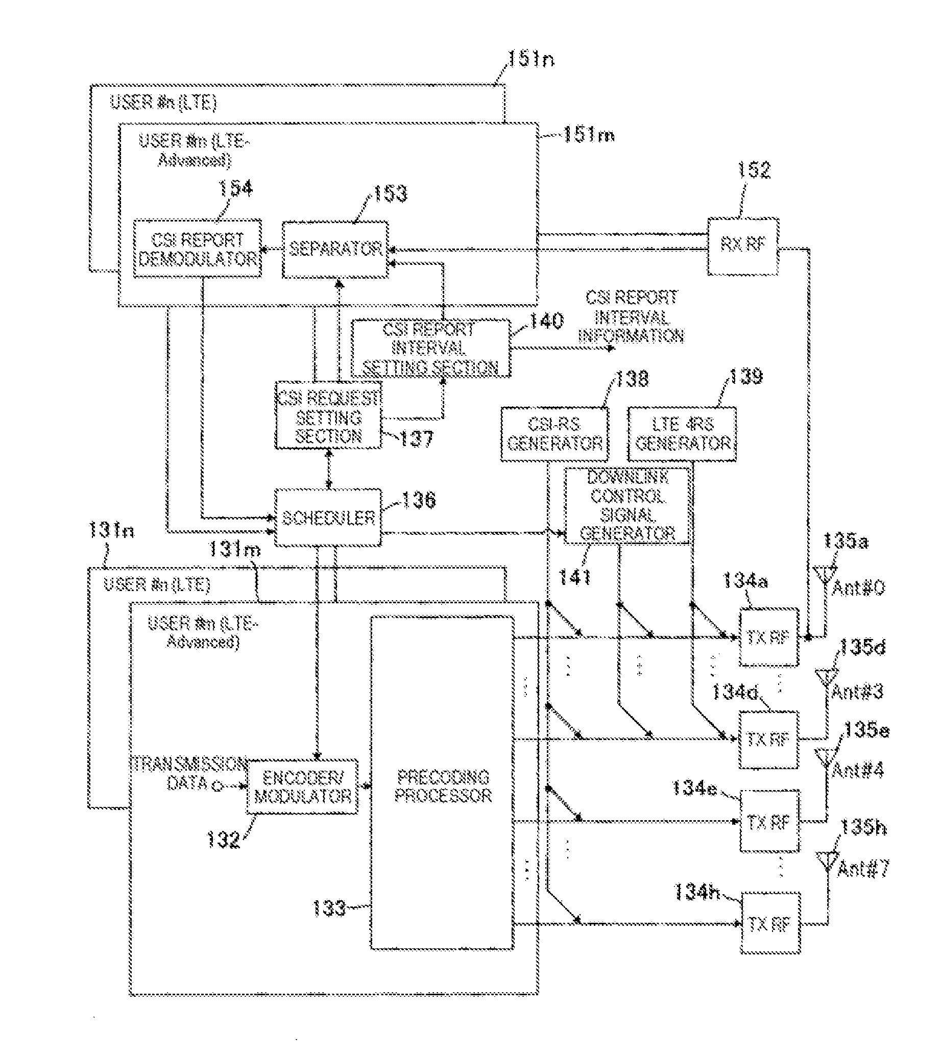 Wireless communication apparatus and wireless communication method