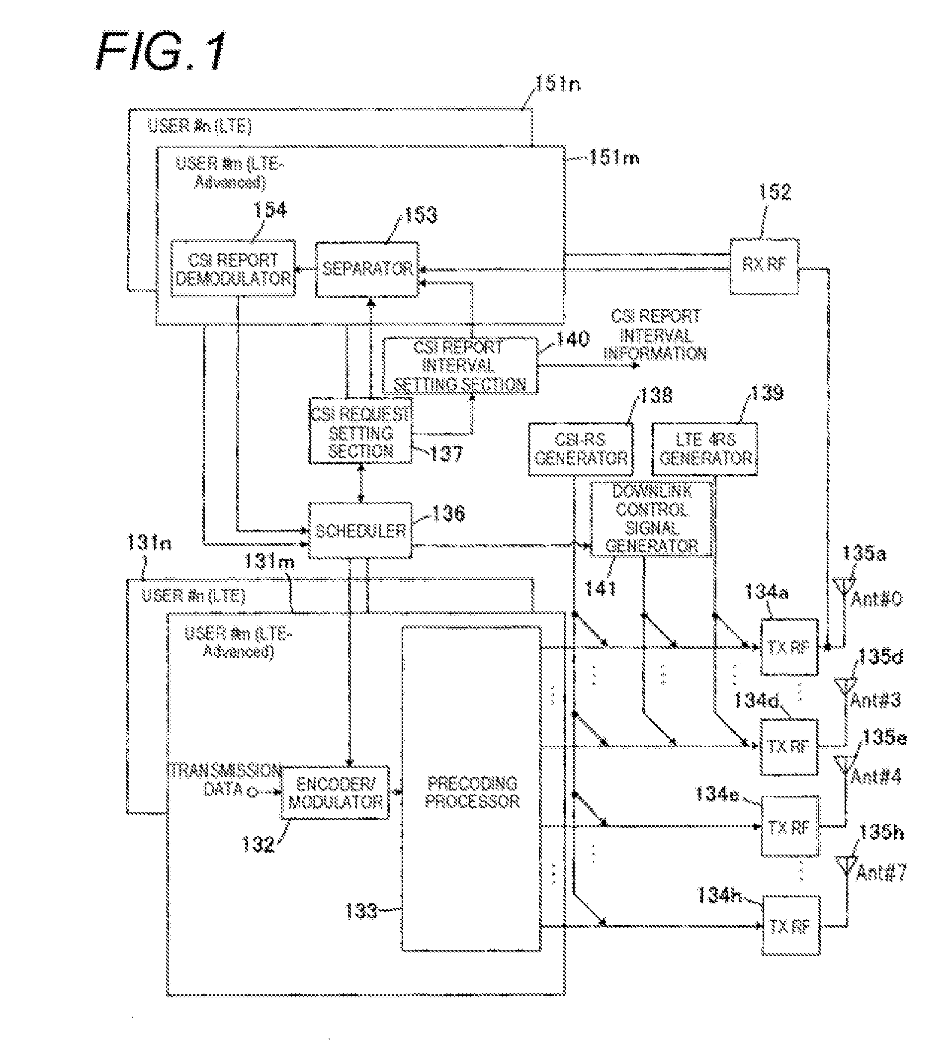 Wireless communication apparatus and wireless communication method