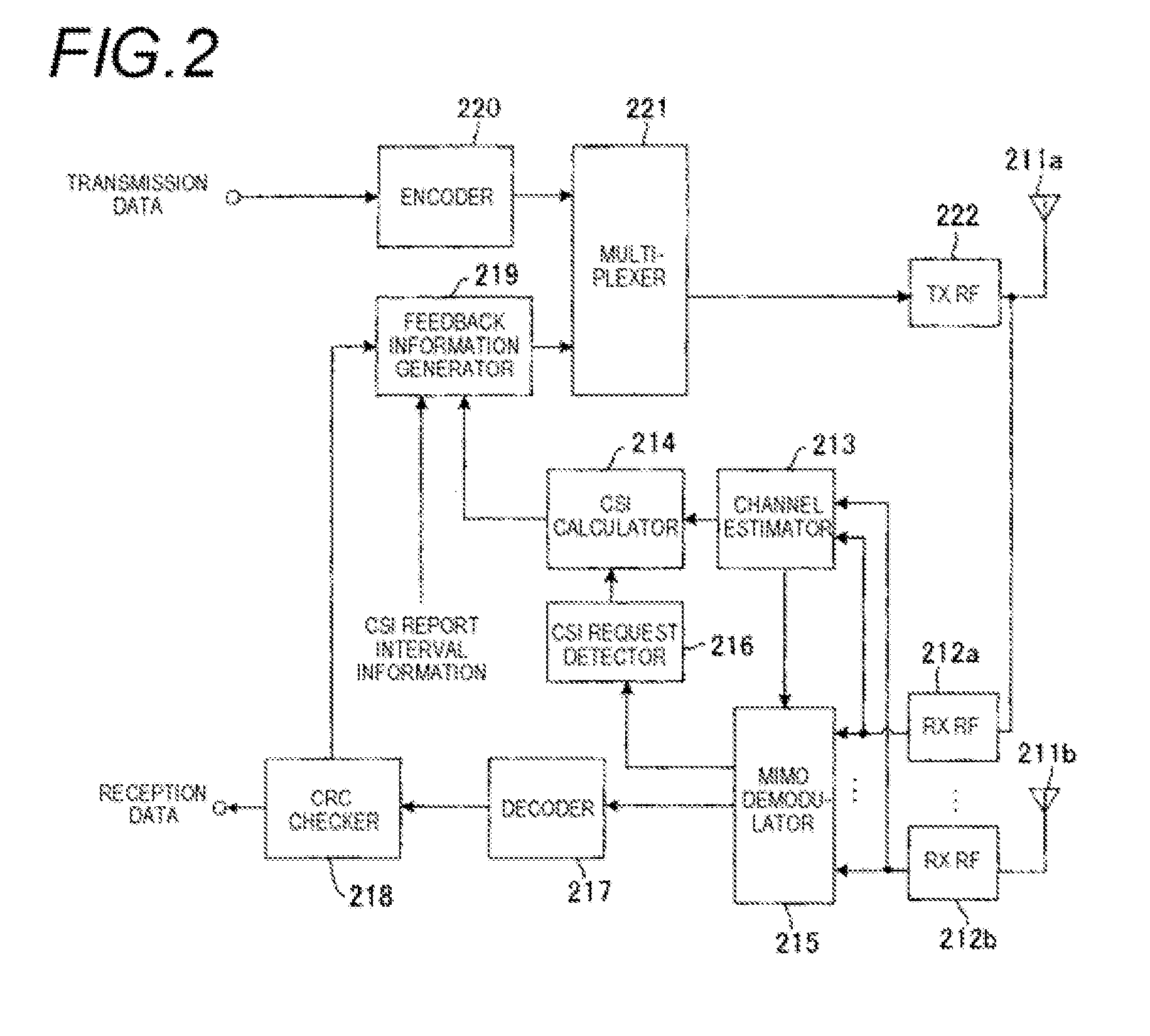 Wireless communication apparatus and wireless communication method