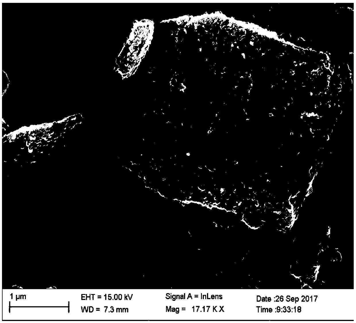 Preparation method of molybdenum disulfide/titanium carbide composite material