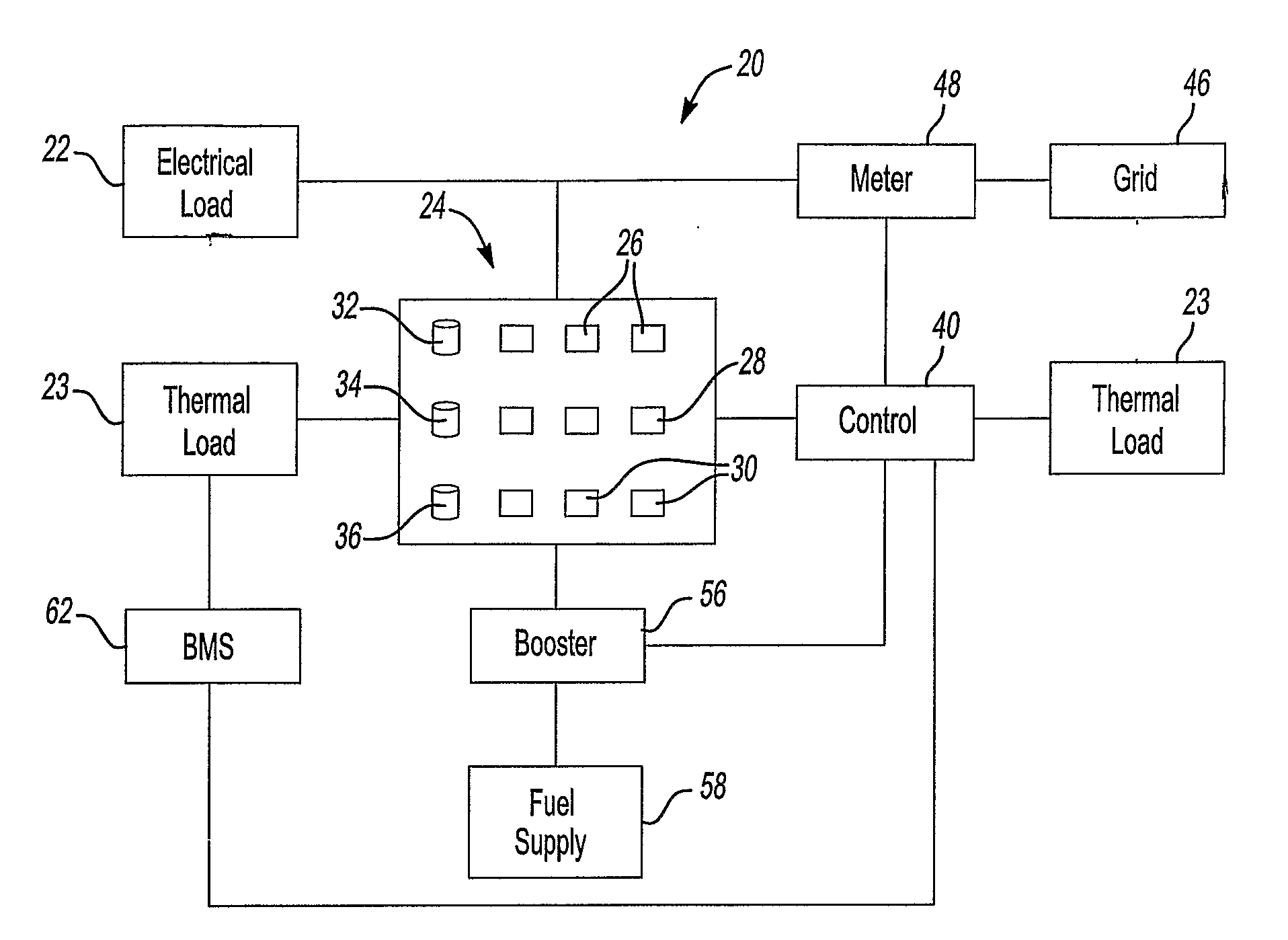 On-Site Power Plant Control Including Adaptive Response to Transient Load Requirements