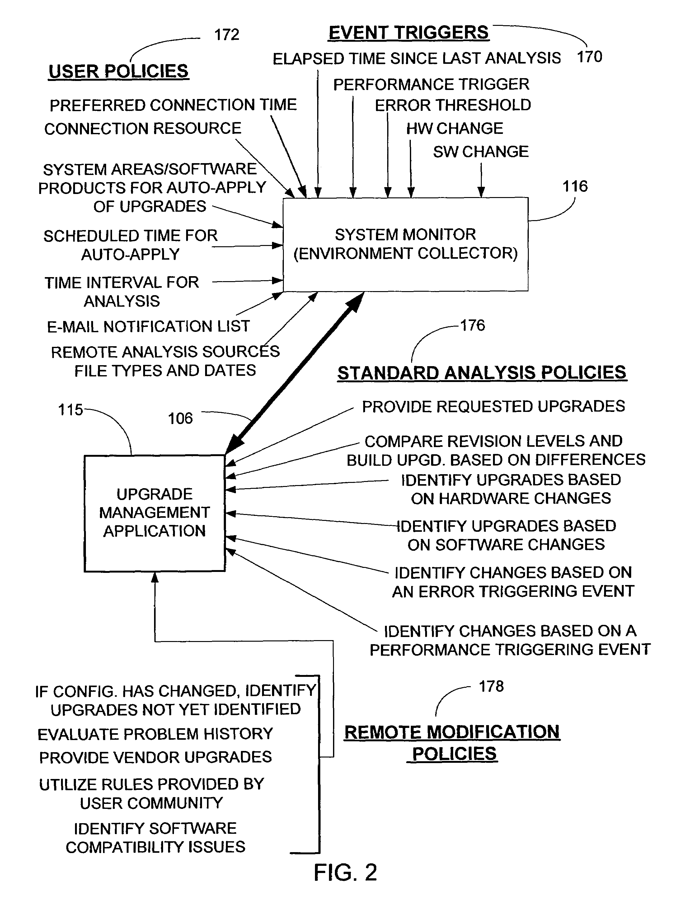 Computer application and methods for autonomic upgrade maintenance of computer hardware, operating systems and application software