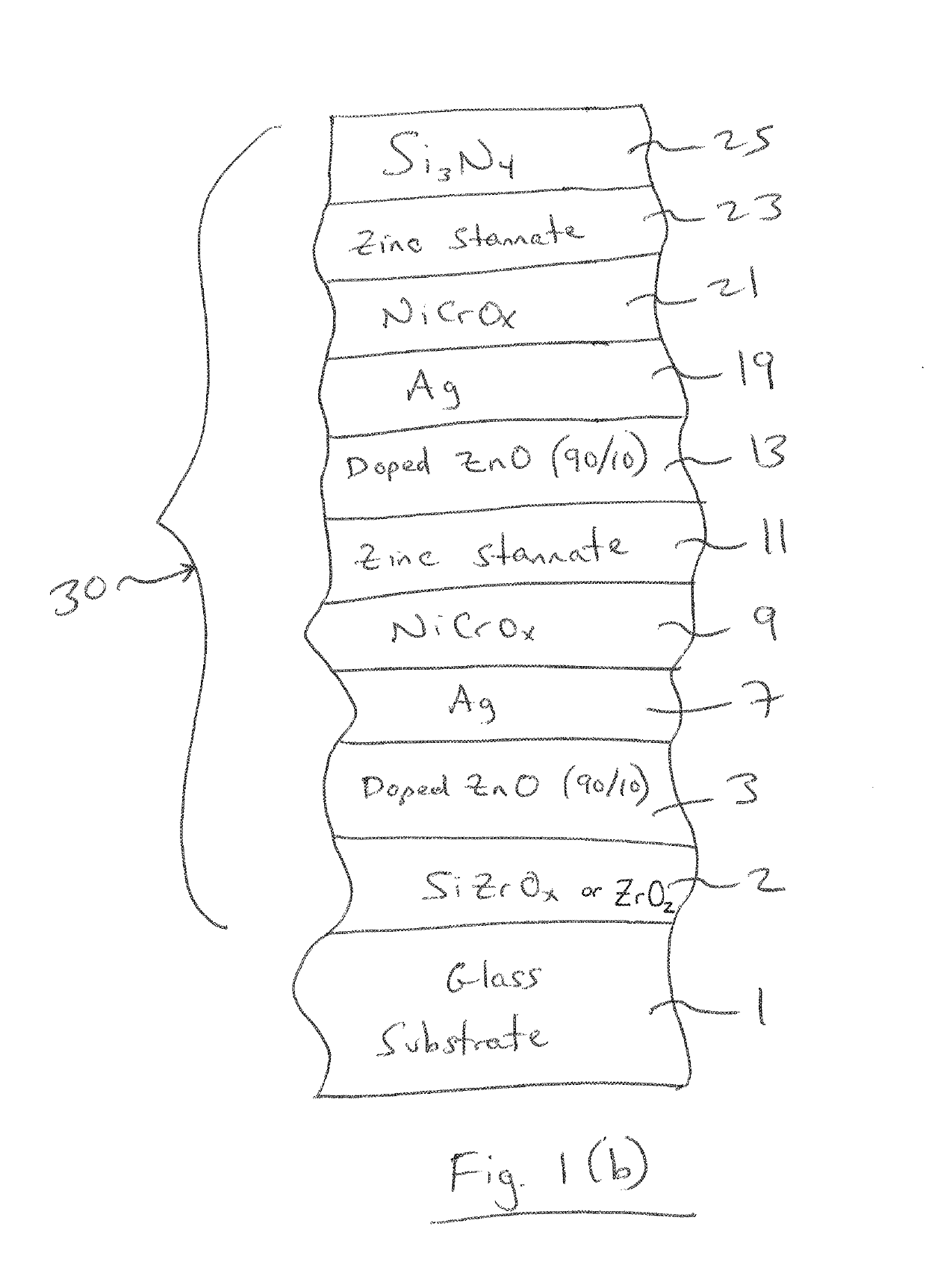 Low-E matchable coated articles having doped seed layer under silver, and corresponding methods