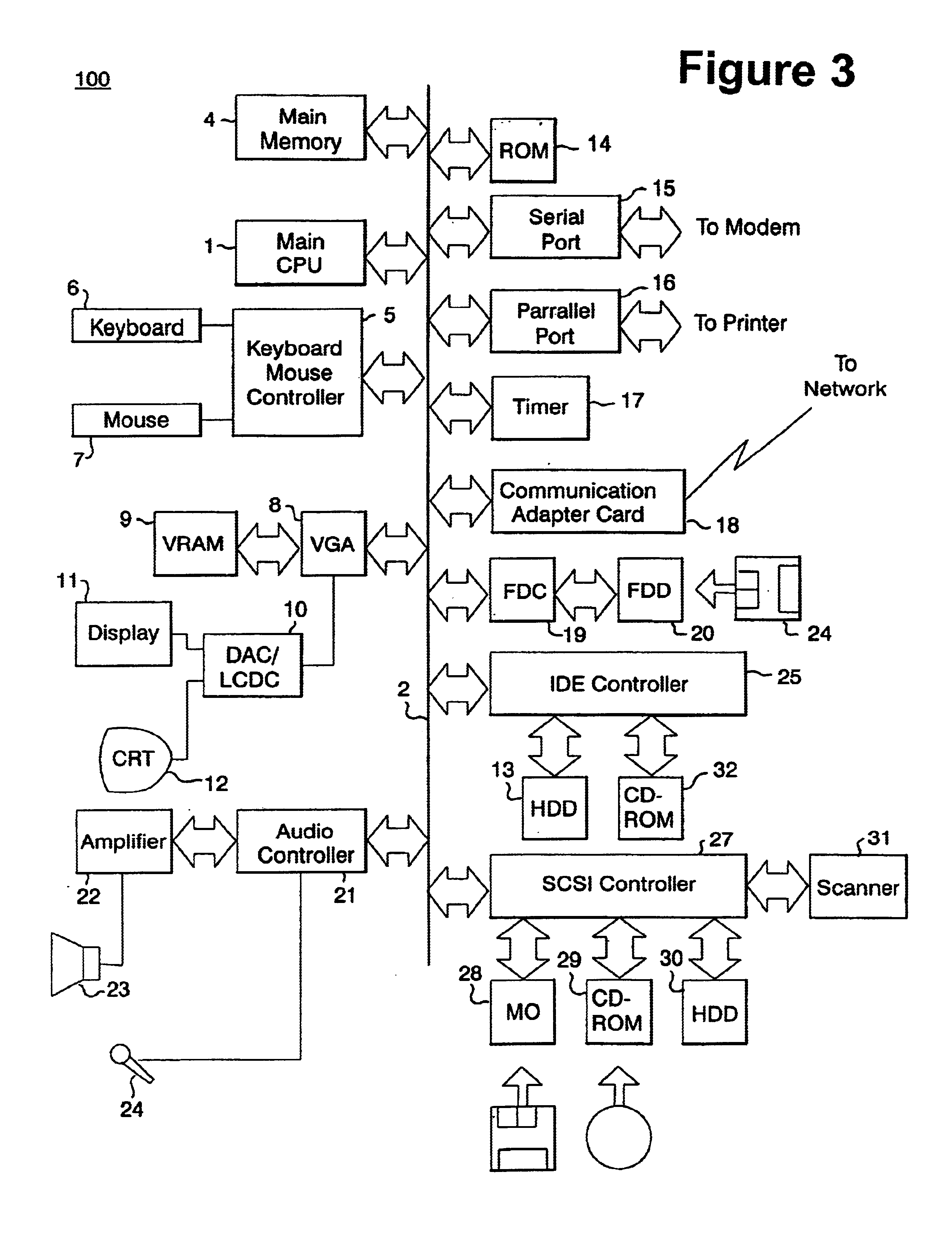 Misoperation prevention method and apparatus, and storage medium for storing software product for preventing misoperation