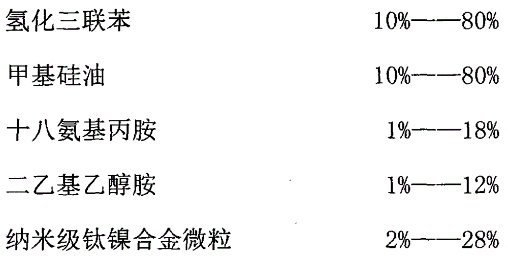 Heat transfer fluid new material internally containing titanium nickel alloy nanoparticles