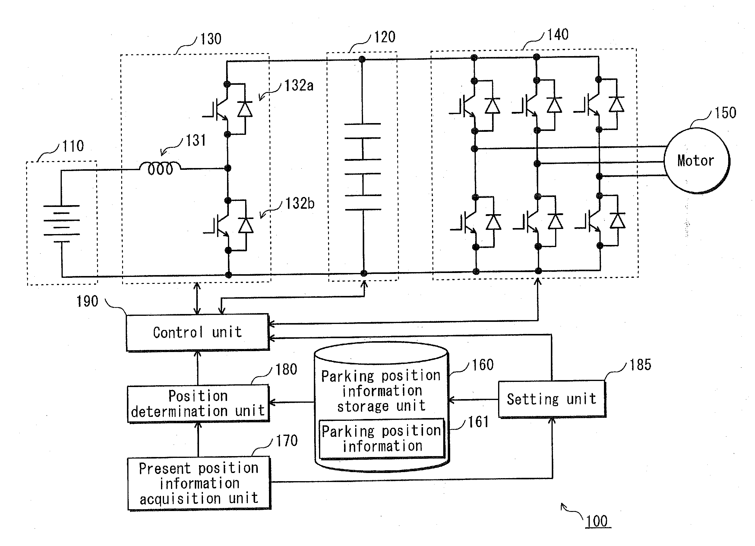 Vehicle control system and automobile