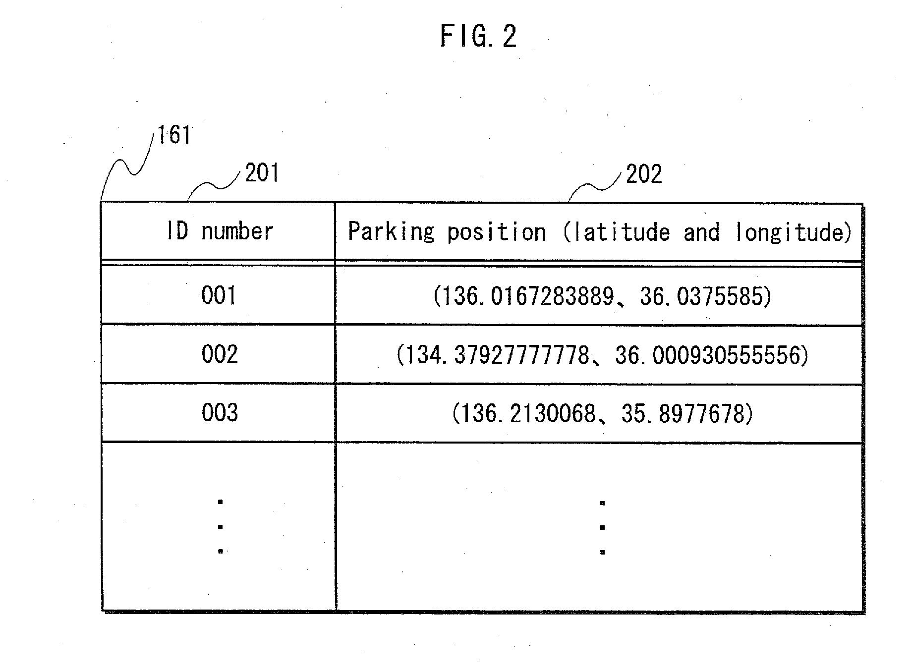 Vehicle control system and automobile