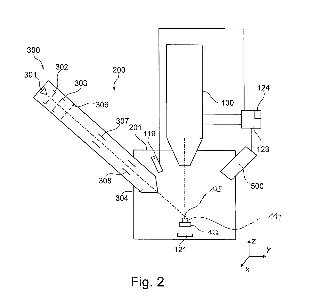 Object preparation device and particle beam device with an object preparation device and method for operating the particle beam device