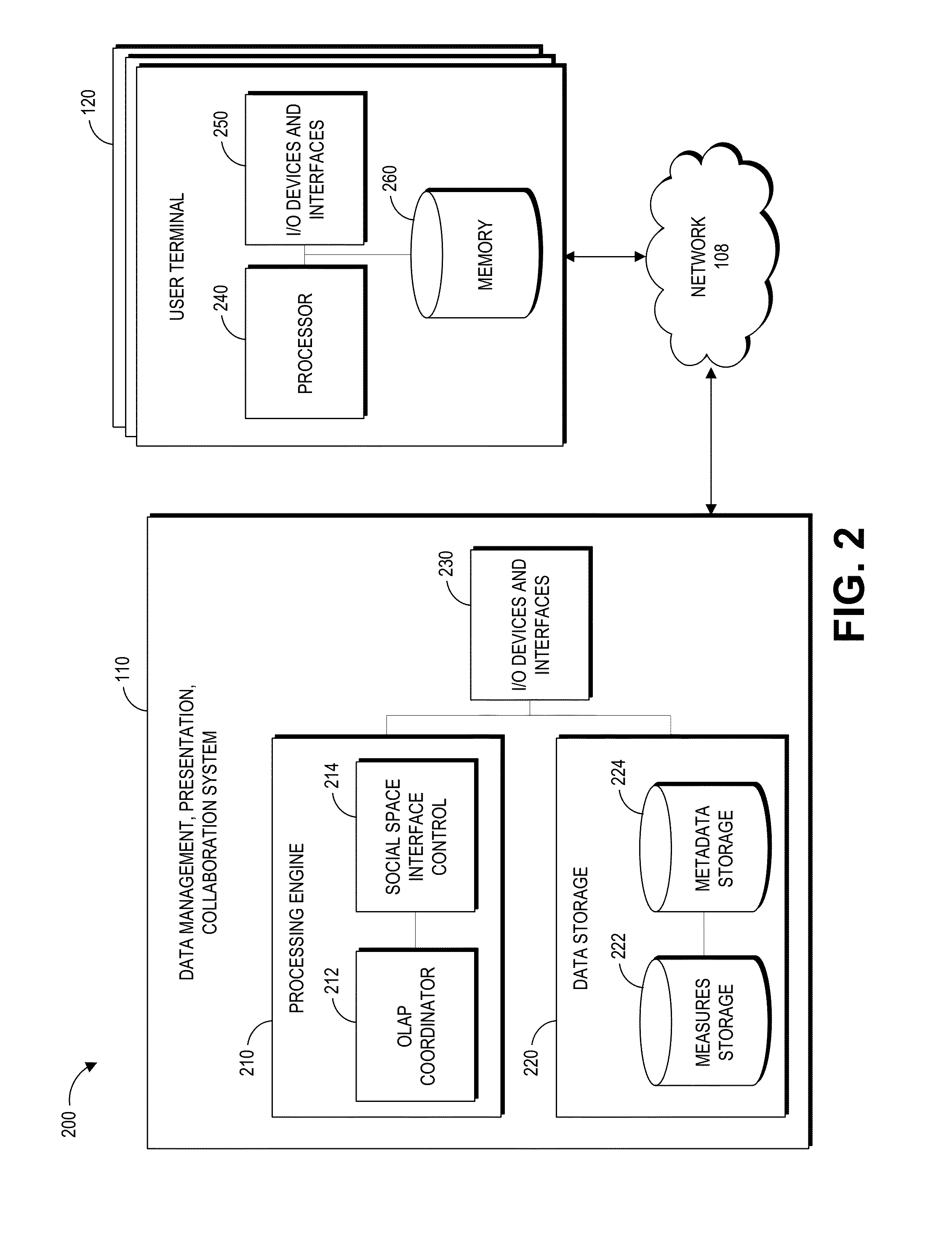 Systems, devices, and methods for generation of contextual objects mapped by dimensional data to data measures