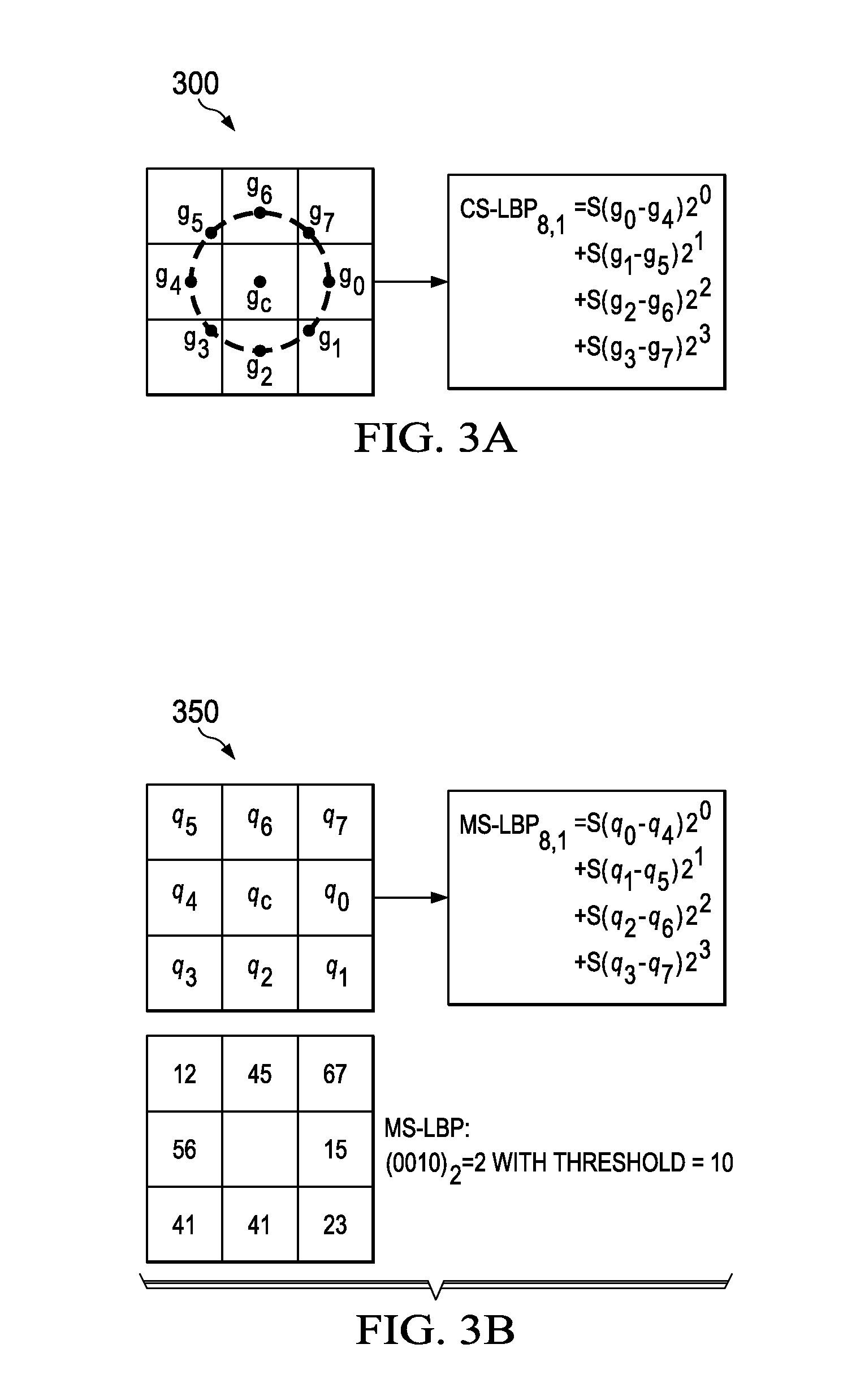 Systems and Methods for Pedestrian Detection in Images