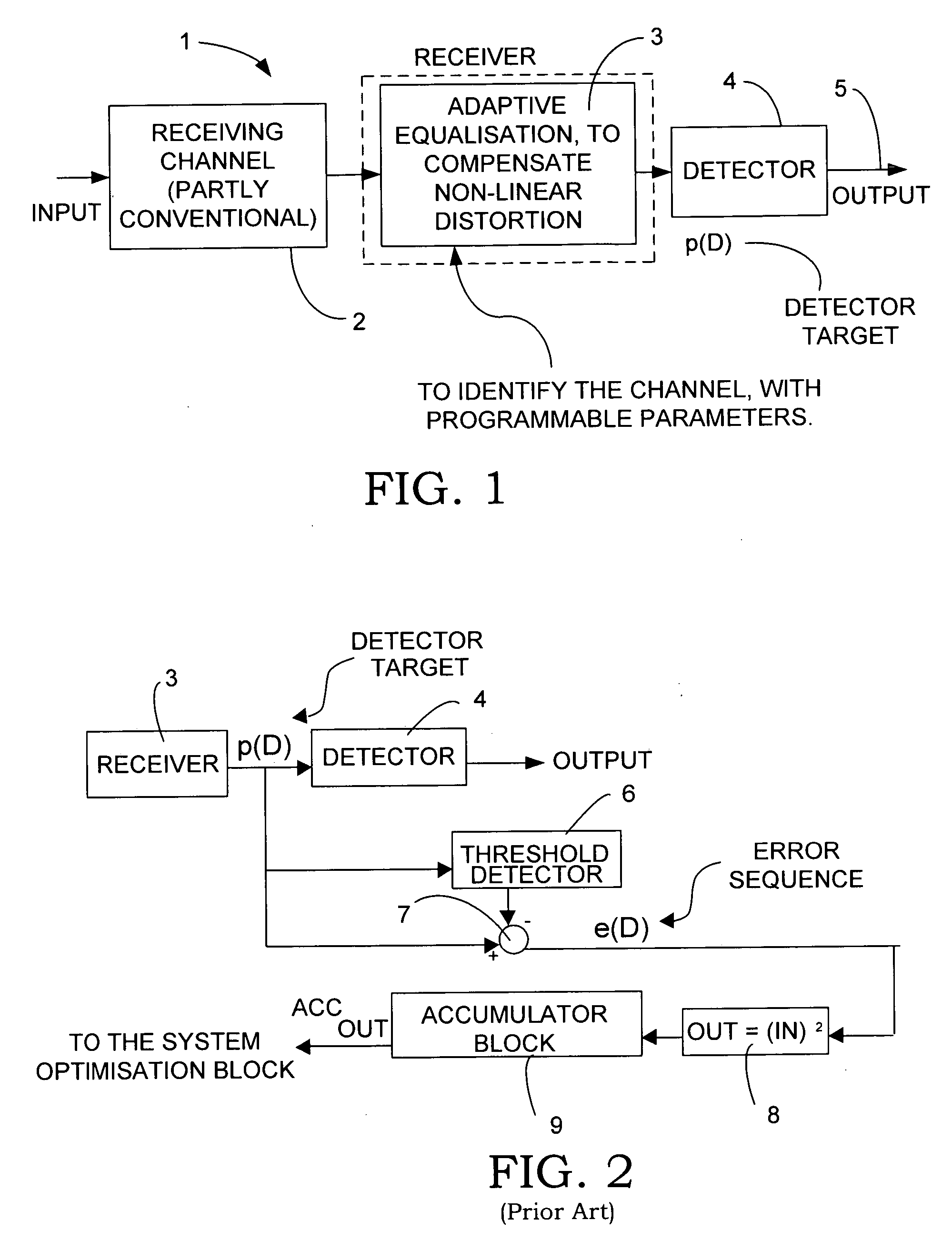 Method and apparatus for optimizing a PRML data-receiving channel for data-storage systems