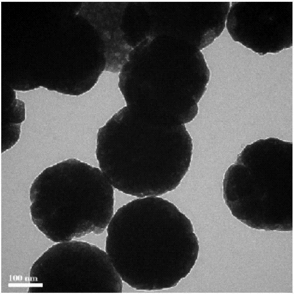 Fe(III)-Salen functionalized nano Fe3O4 composite material as well as preparation method and application thereof