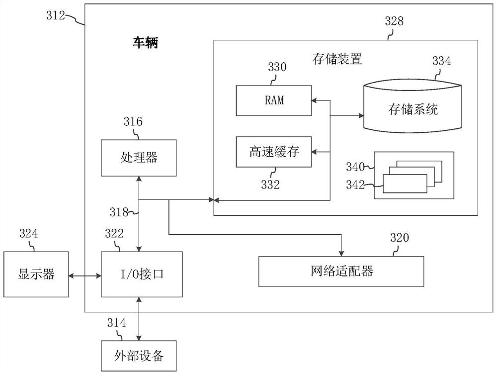 Steep slope slow descent control method, system, vehicle and storage medium