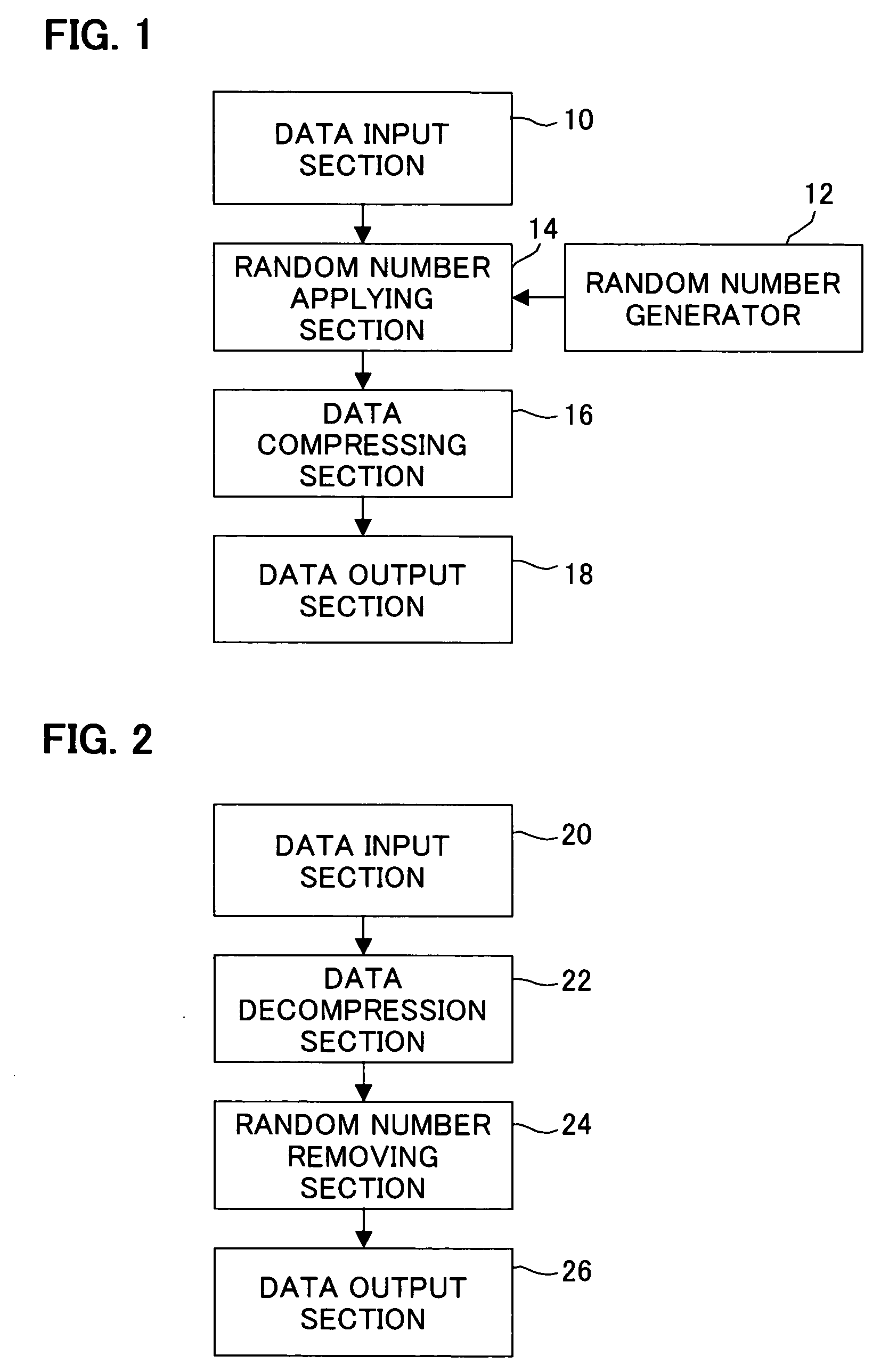 Data compression method, data decompression method, data conversion method and program for same