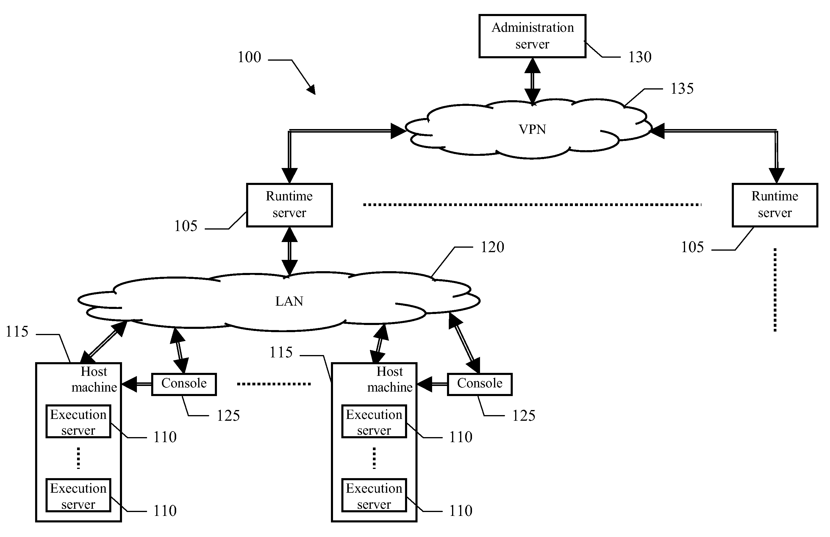 Method, system and computer program for hardware inventory in virtualized environments