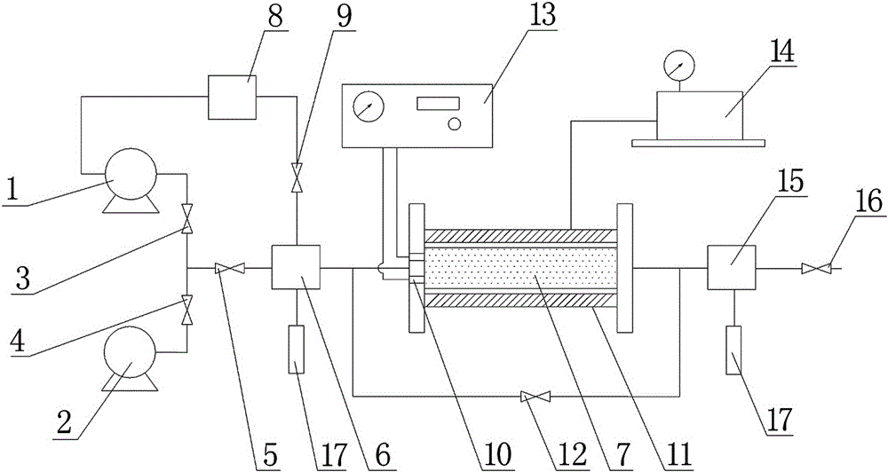 Shale permeability testing device and method based on liquid pressure pulses in presence of ultrasonic waves