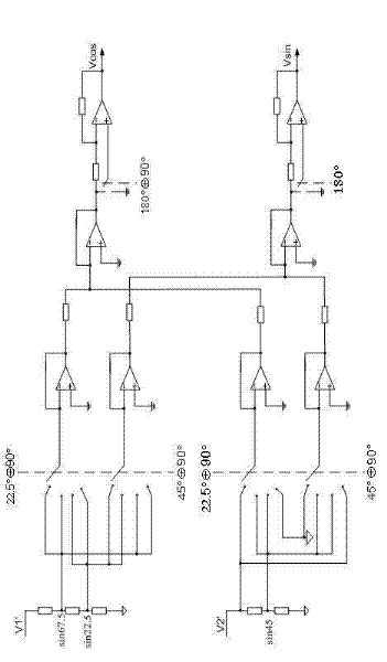 Digital-shaft angle signal converting method