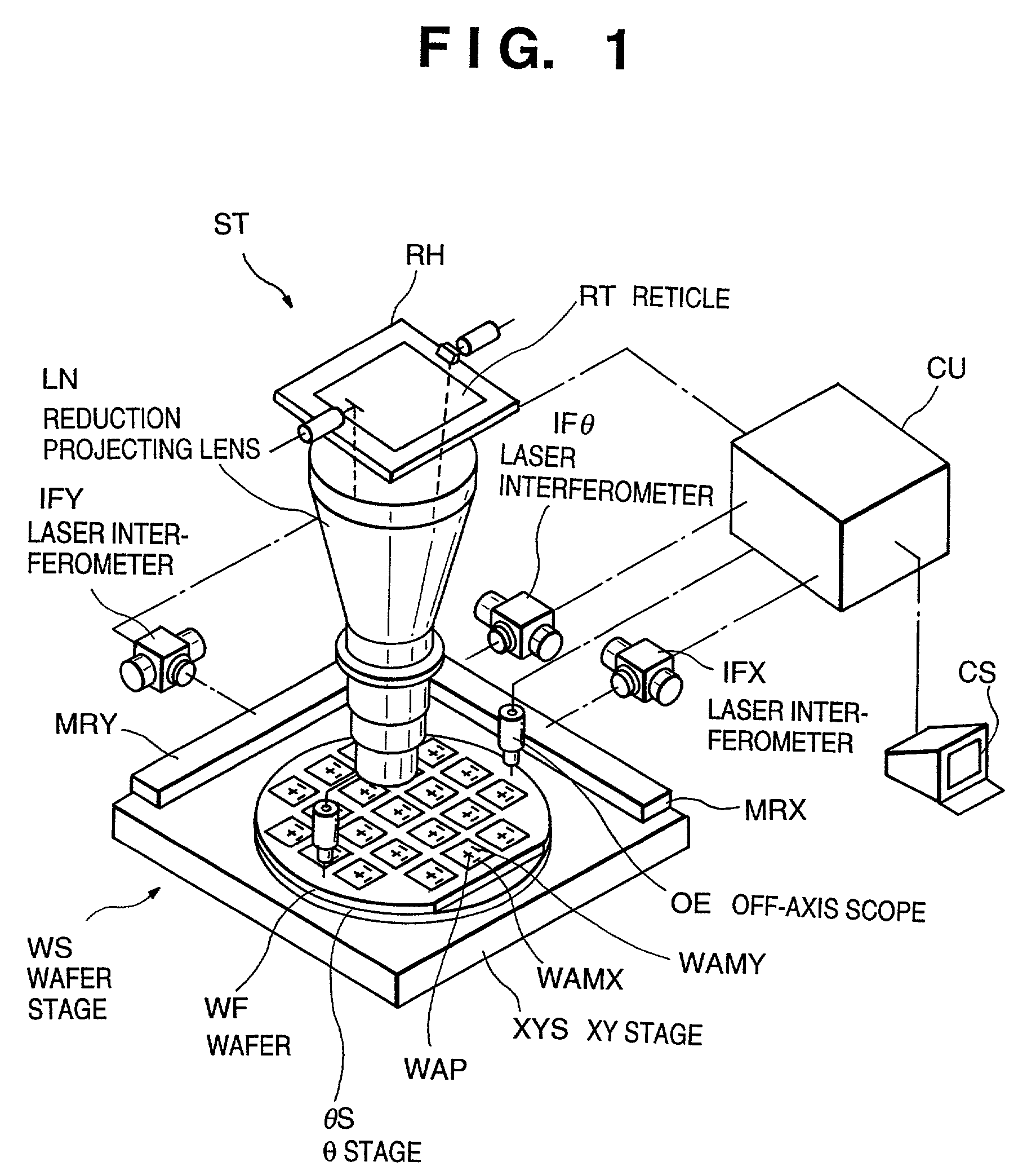 Position detection apparatus and exposure apparatus