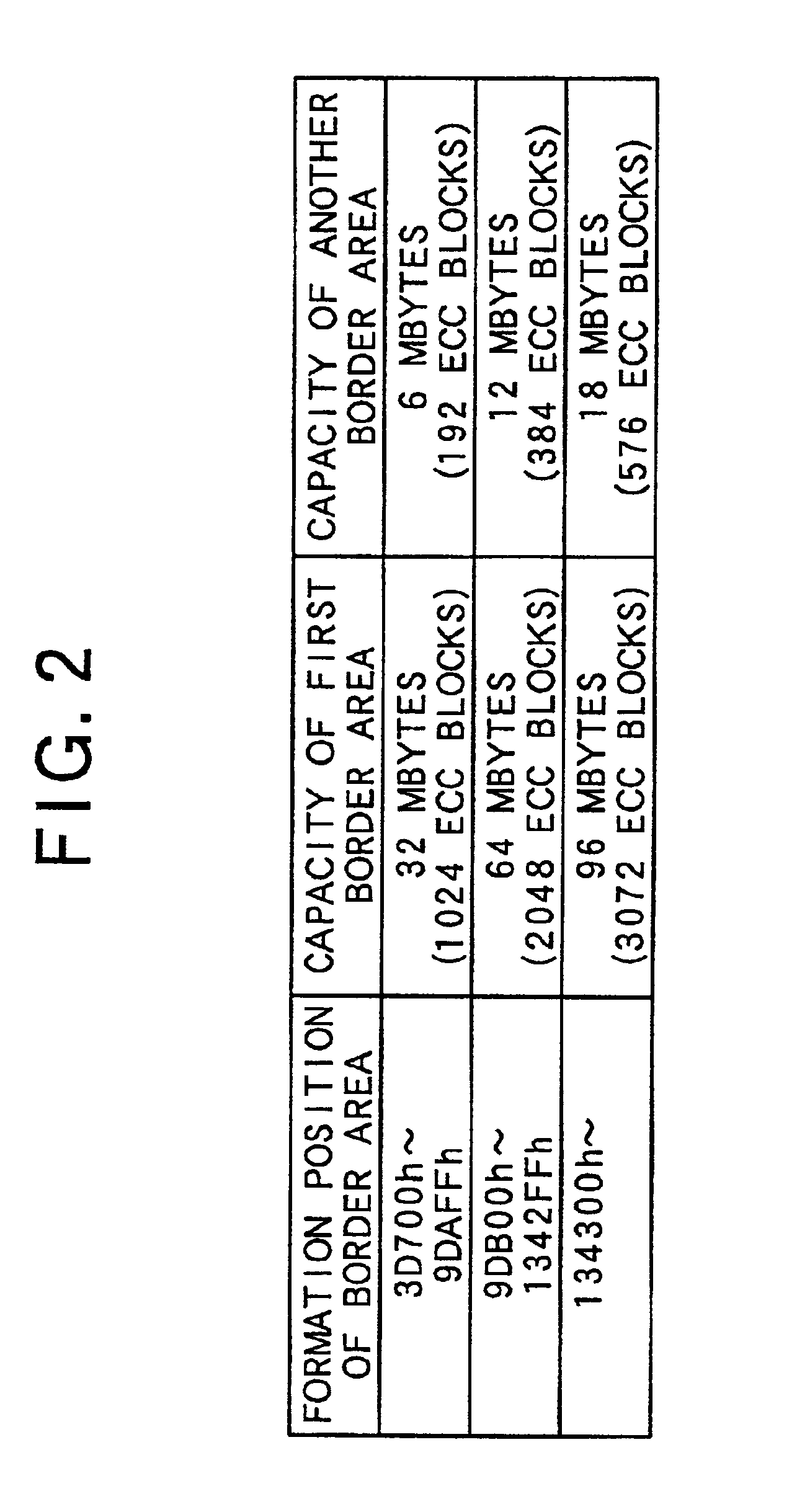 Information editing apparatus, information editing method, and information recording medium on which program for controlling edit is recorded so as to be read by computer