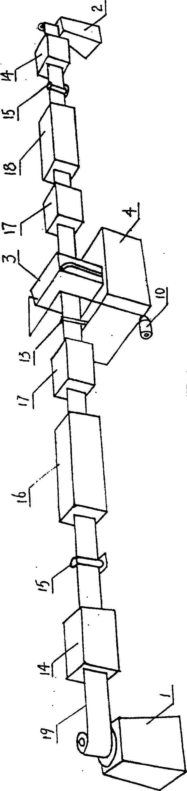 Electrophoresis application technique method of roll bending material and complete sets