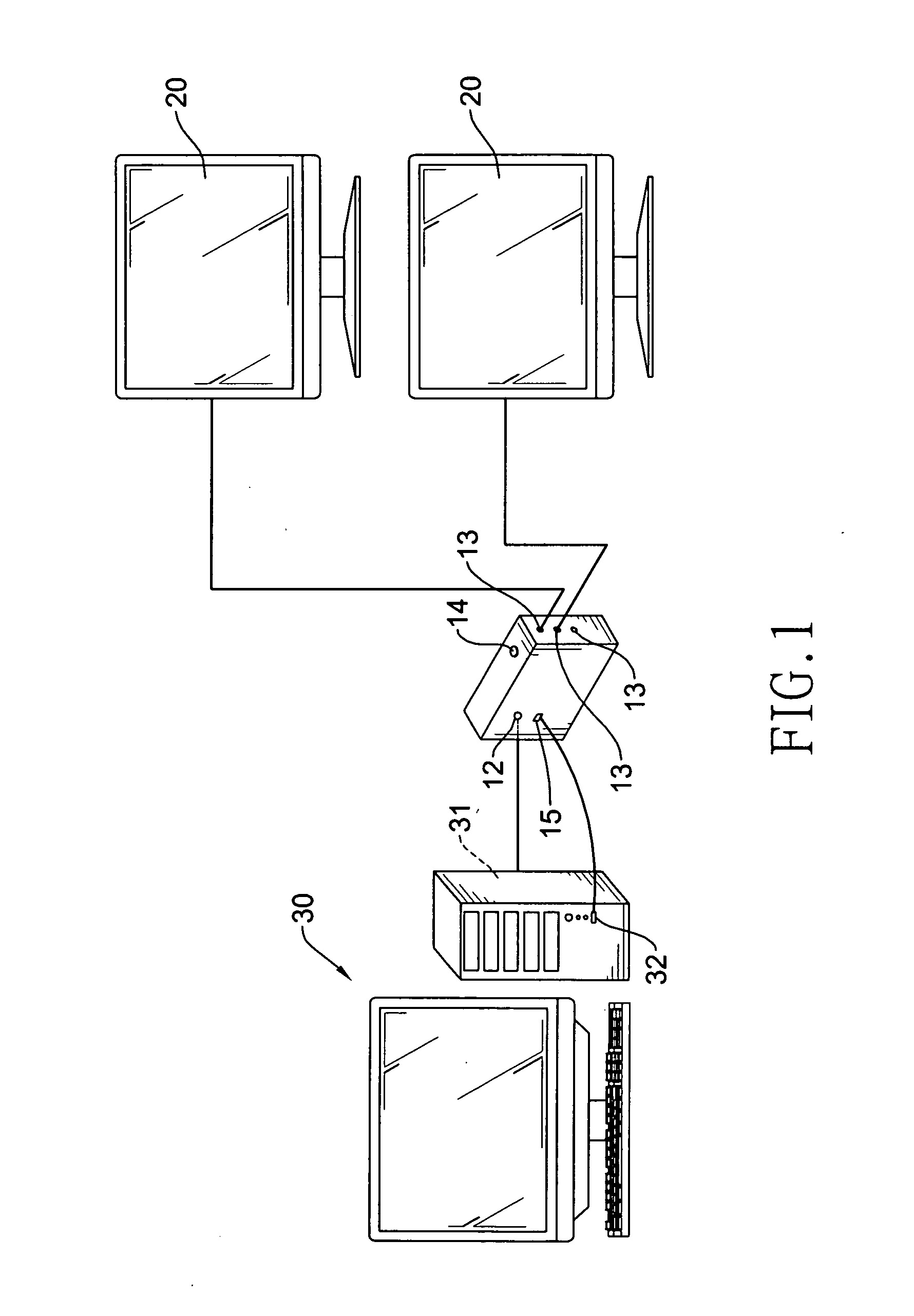 Automatic split-screen controller