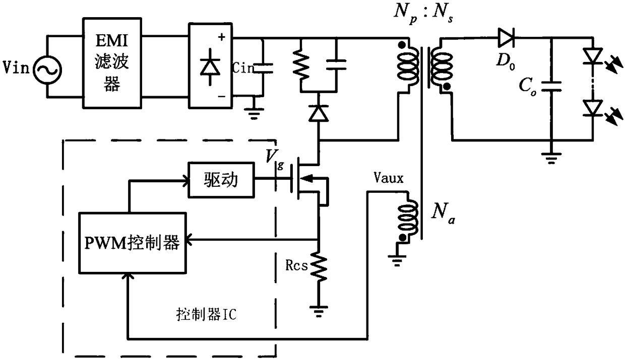 Primary feedback flyback LED constant current driver based on power tube drain detection technology