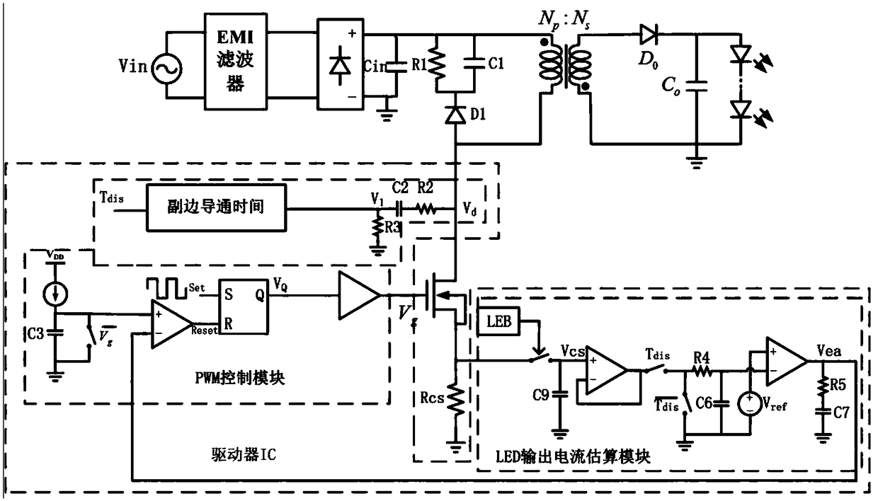 Primary feedback flyback LED constant current driver based on power tube drain detection technology